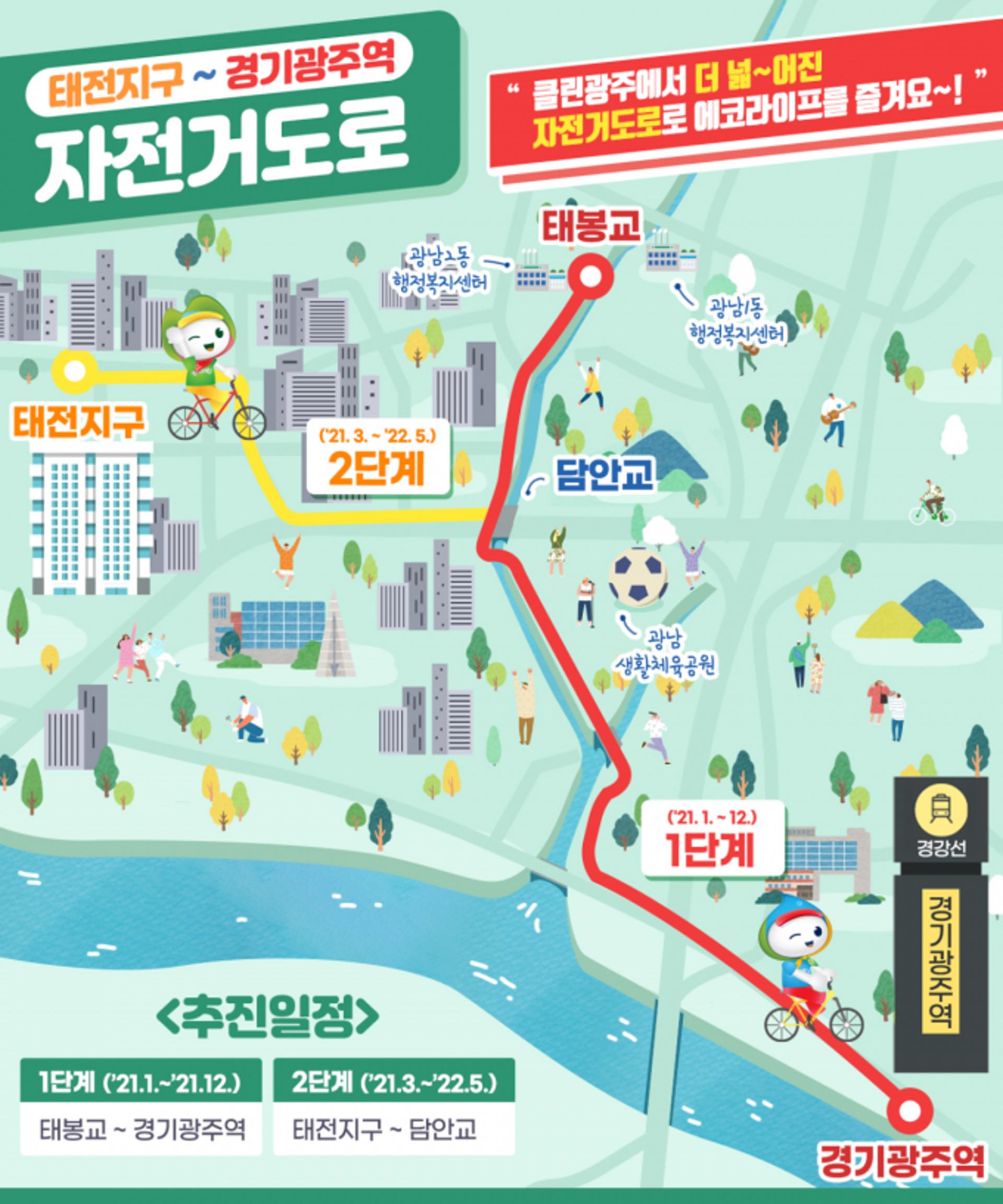 광주시, 자전거도로 시범사업 조성 본격화