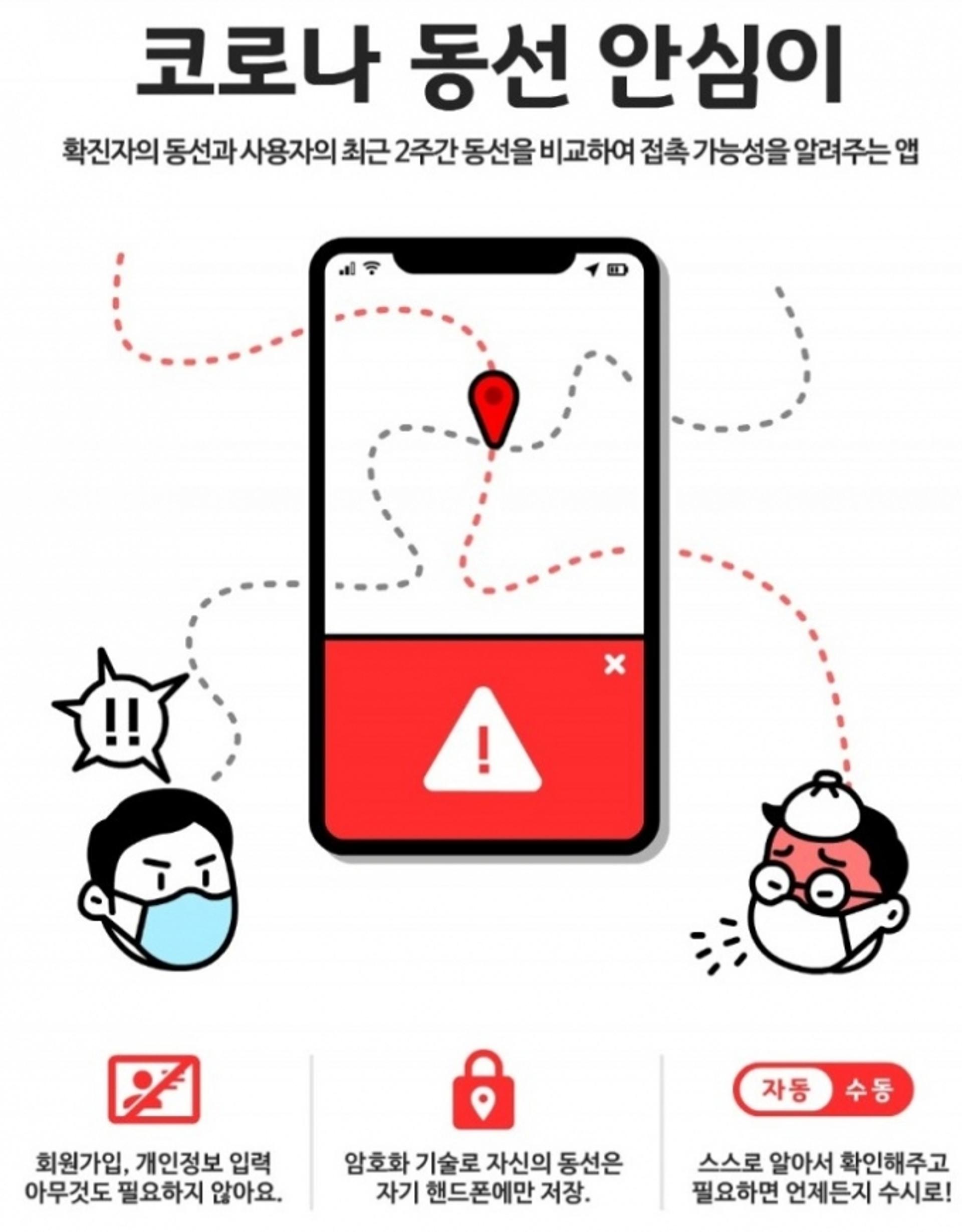 확진자 동선 피하는 '코로나 동선 안심이' 앱 나왔다
