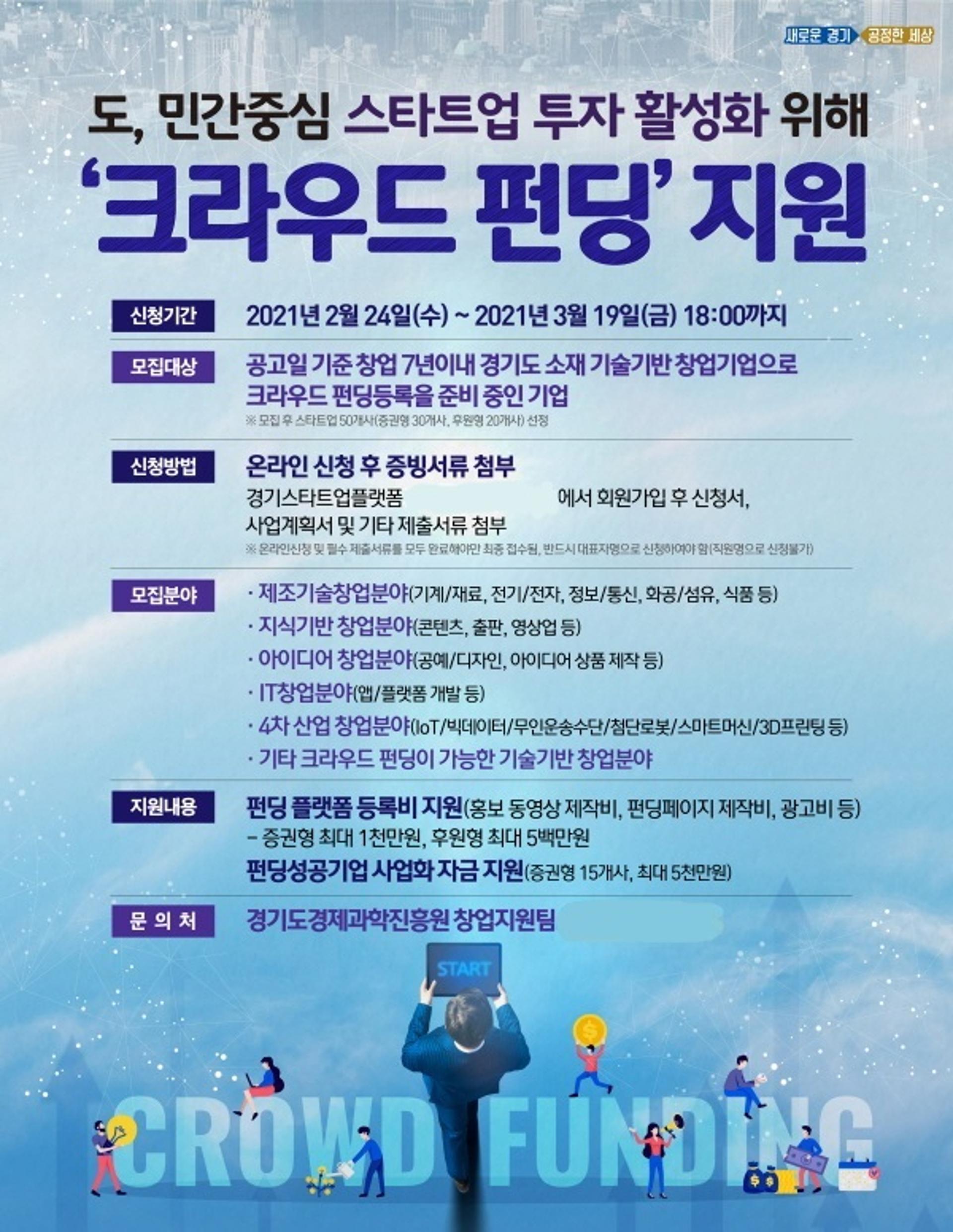 경기도, "크라우드 펀딩으로 투자금·시장성 검증 두 마리 토끼 잡는다"