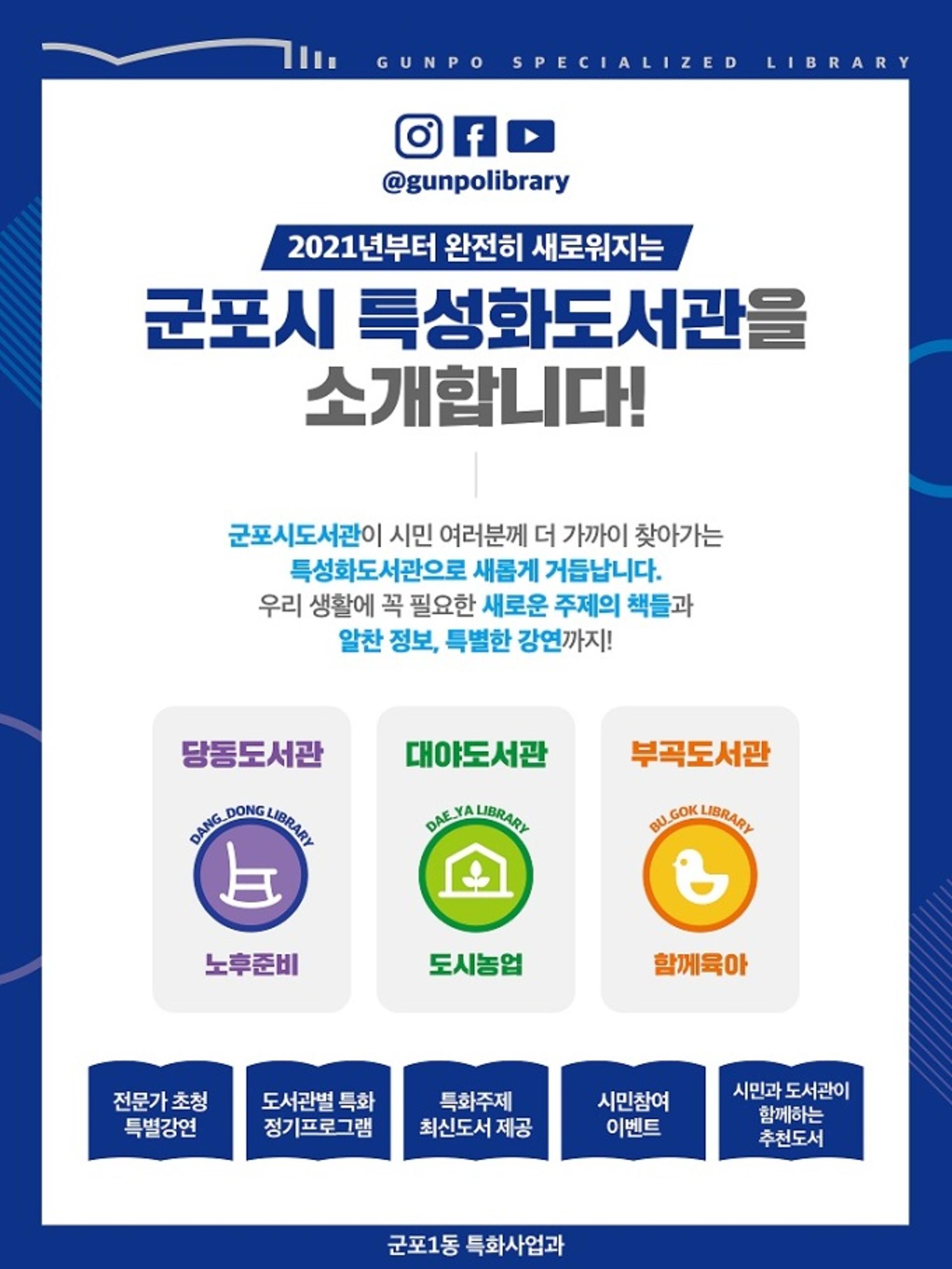 군포시, 시대흐름·지역특성에 맞는 ‘특성화 도서관사업’ 시행