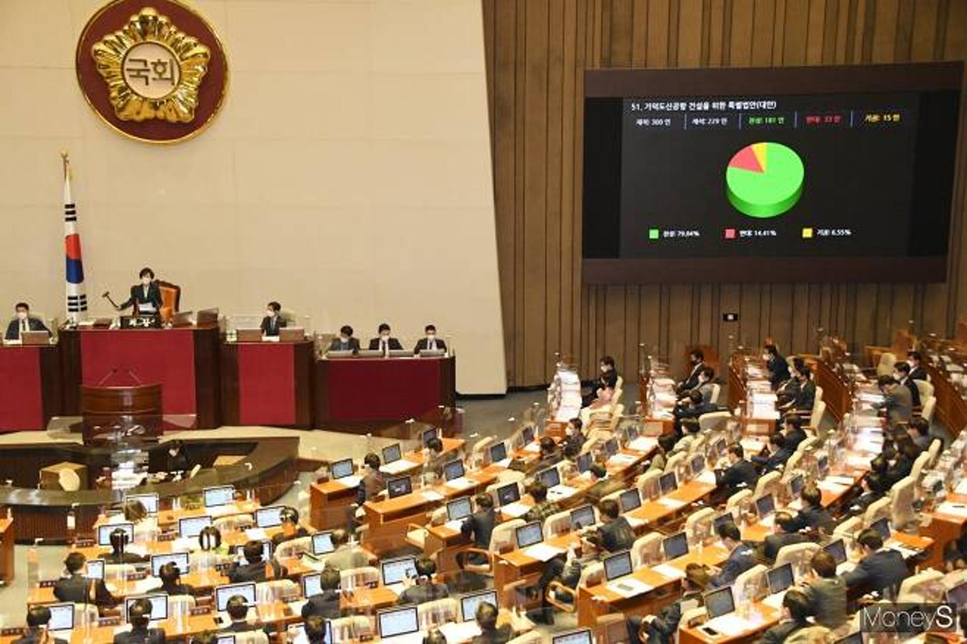 2월 임시국회 마지막날, 가덕도 신공항 특별법 국회 본회의 '통과'