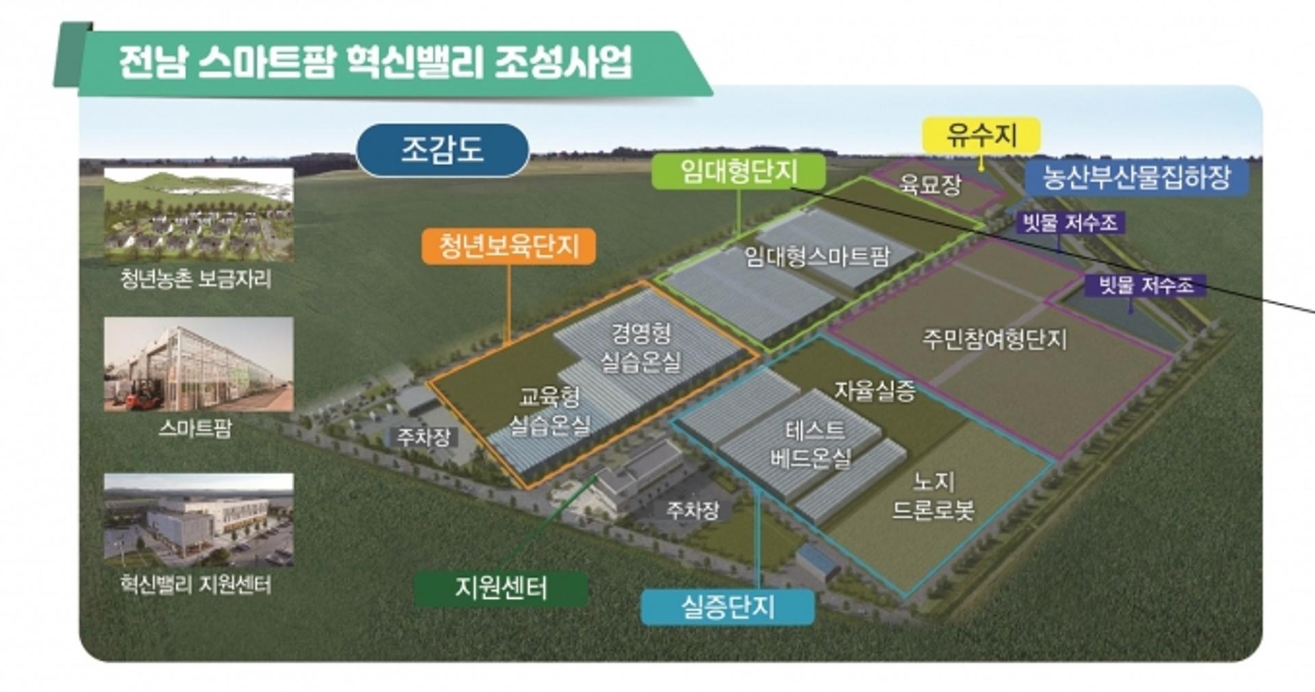 전남도, "'스마트농업'으로 농가 소득 ↑"