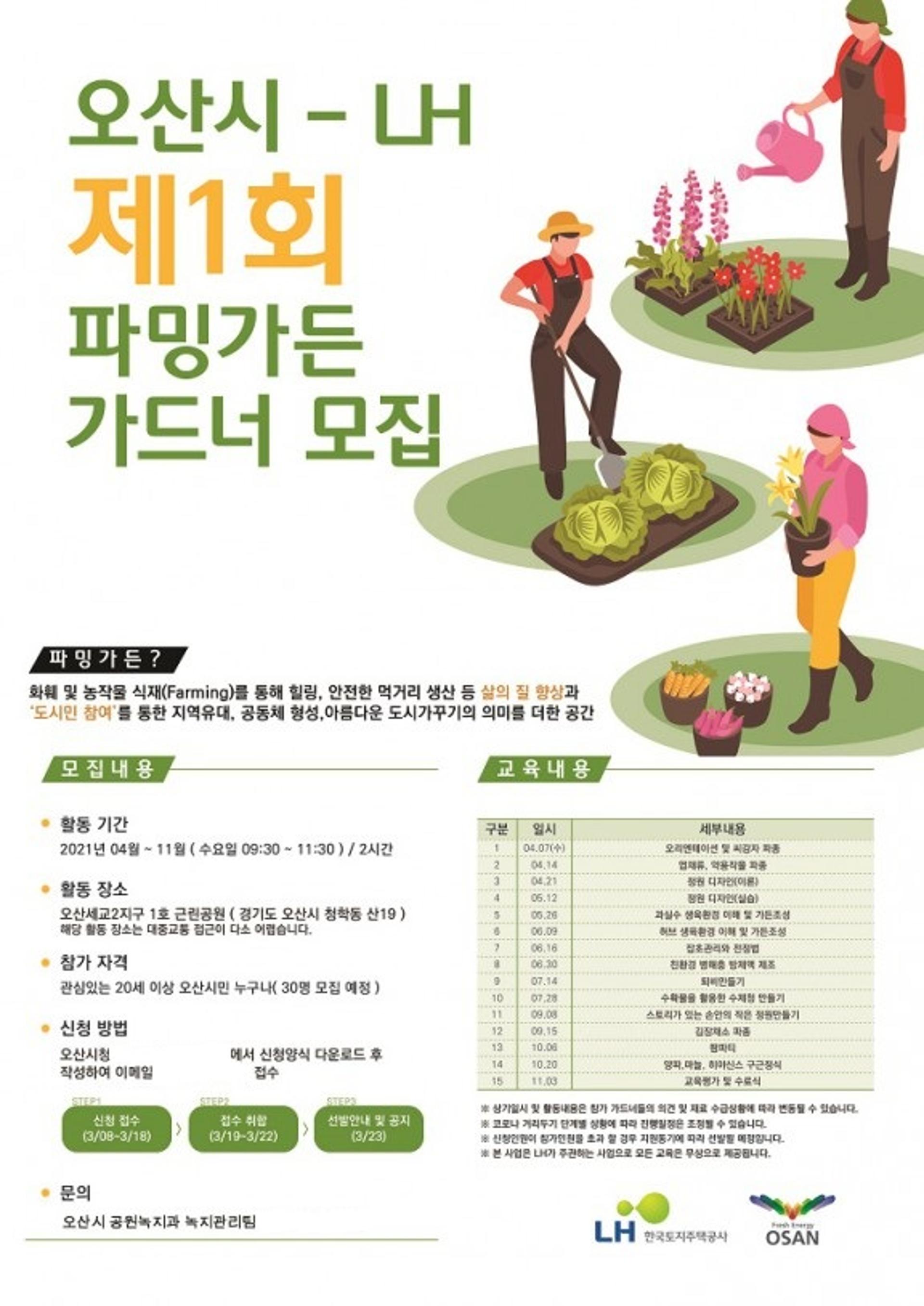 오산시, '2021년 파밍가든 프로그램' 본격 추진