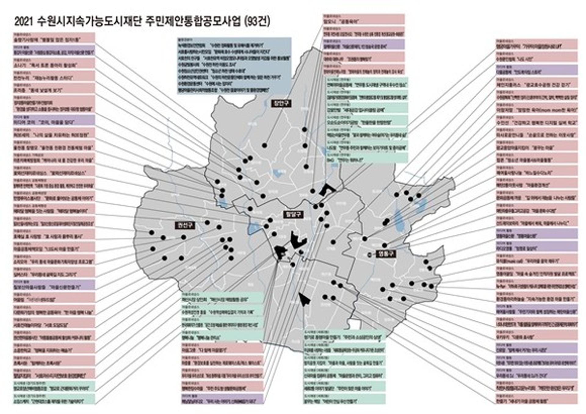 수원시·수원시지속가능도시재단, '주민제안 공모사업' 115개 선정