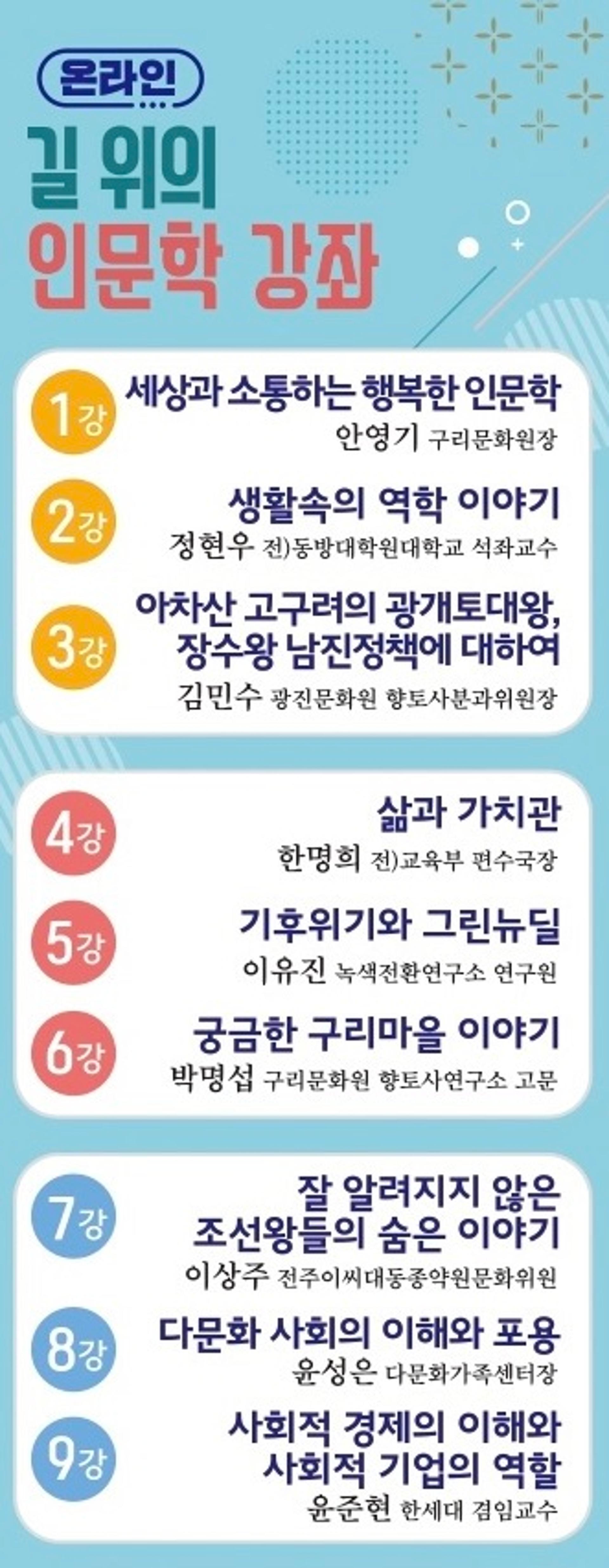 구리문화원, 인문학강좌 ‘매월 15일 유튜브 개강’