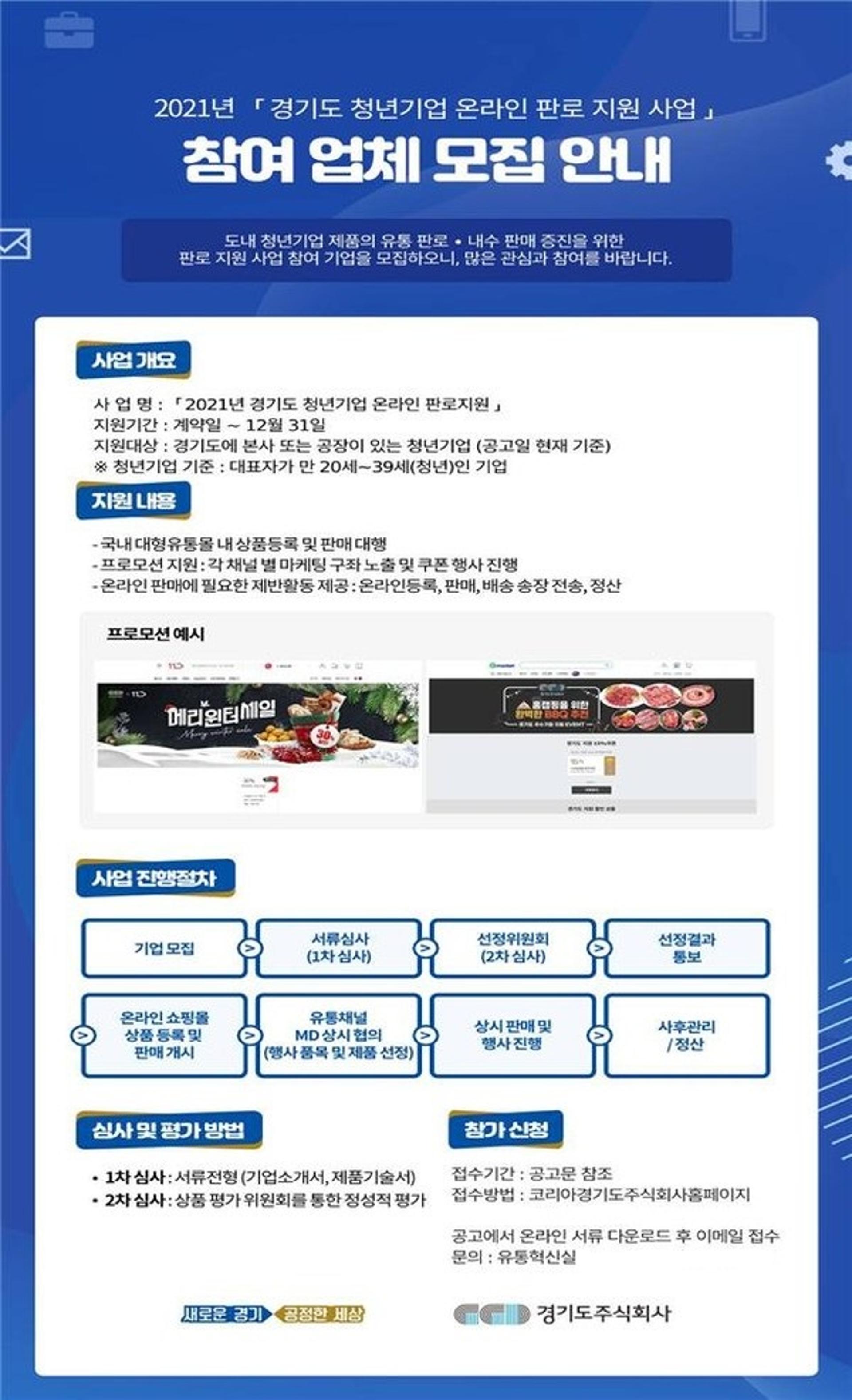 경기도주식회사, 청년기업 온라인 판로 개척 나서… 올해 20여개사 지원