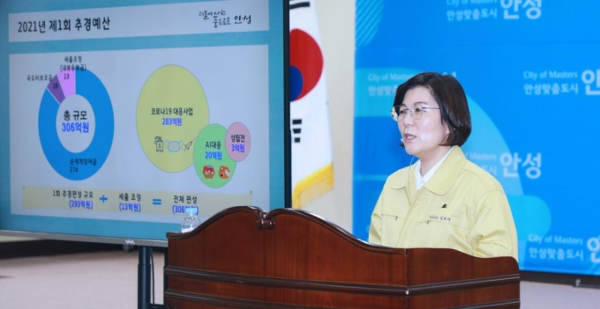 안성시, 코로나19 대응 ‘경제백신’ 처방