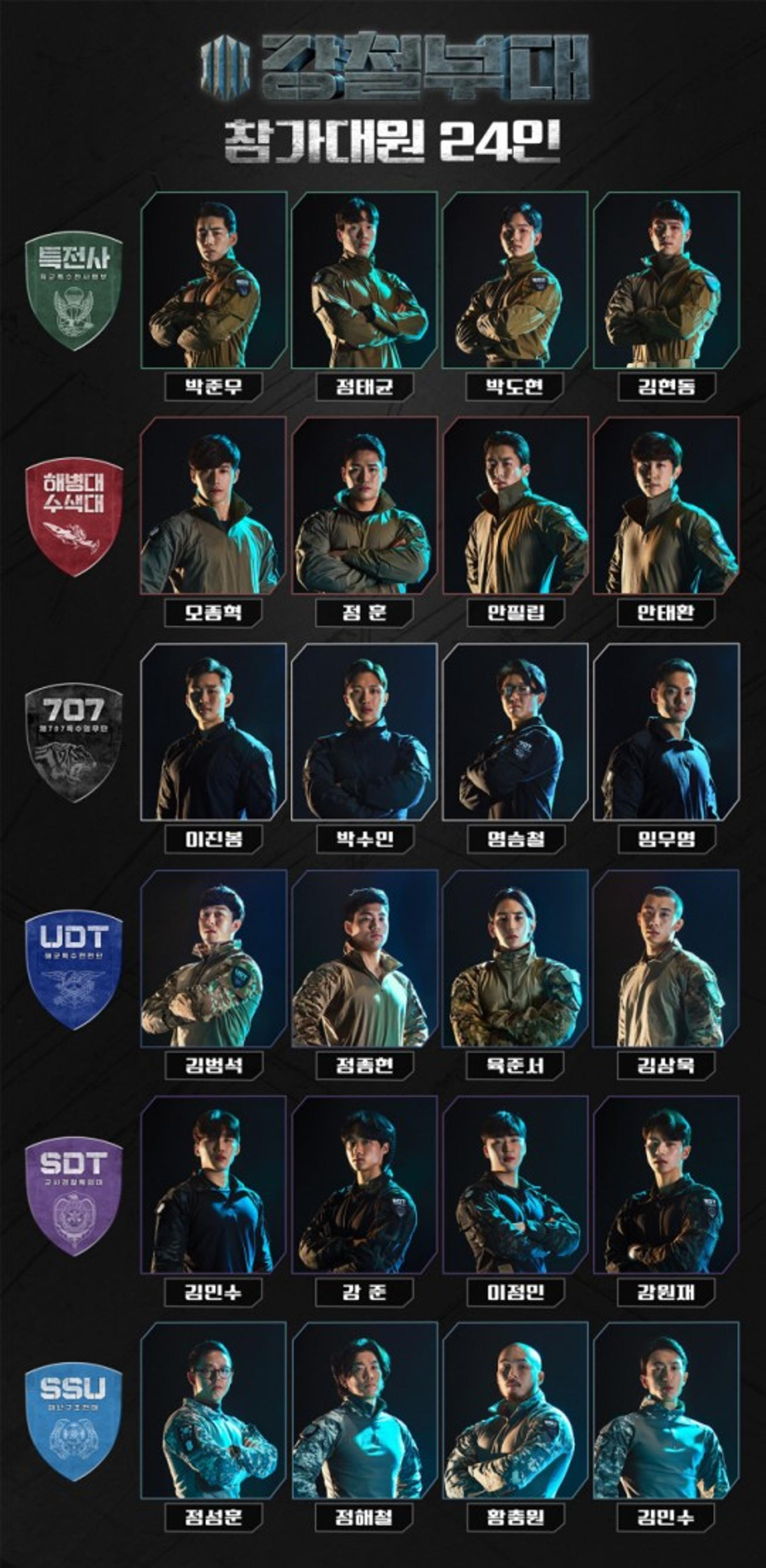 707특임단에 UDT까지… "우리가 '강철부대' 최강 라인업"