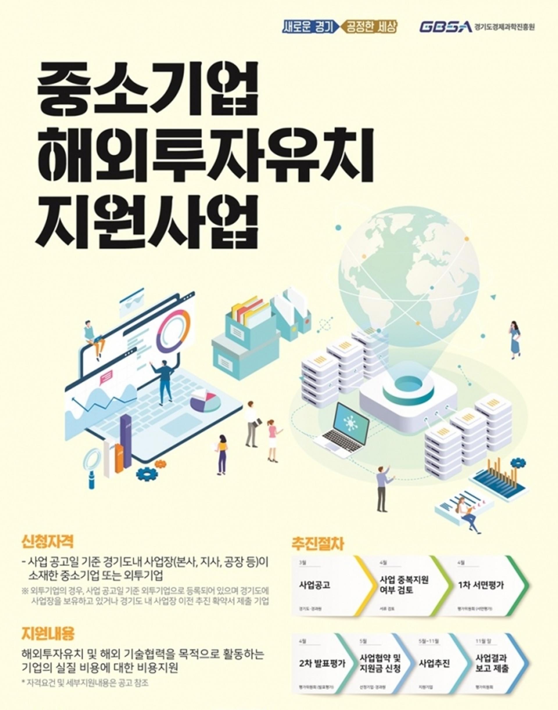 경기도, 중소기업 해외투자유치 10개사 지원…참여기업 모집