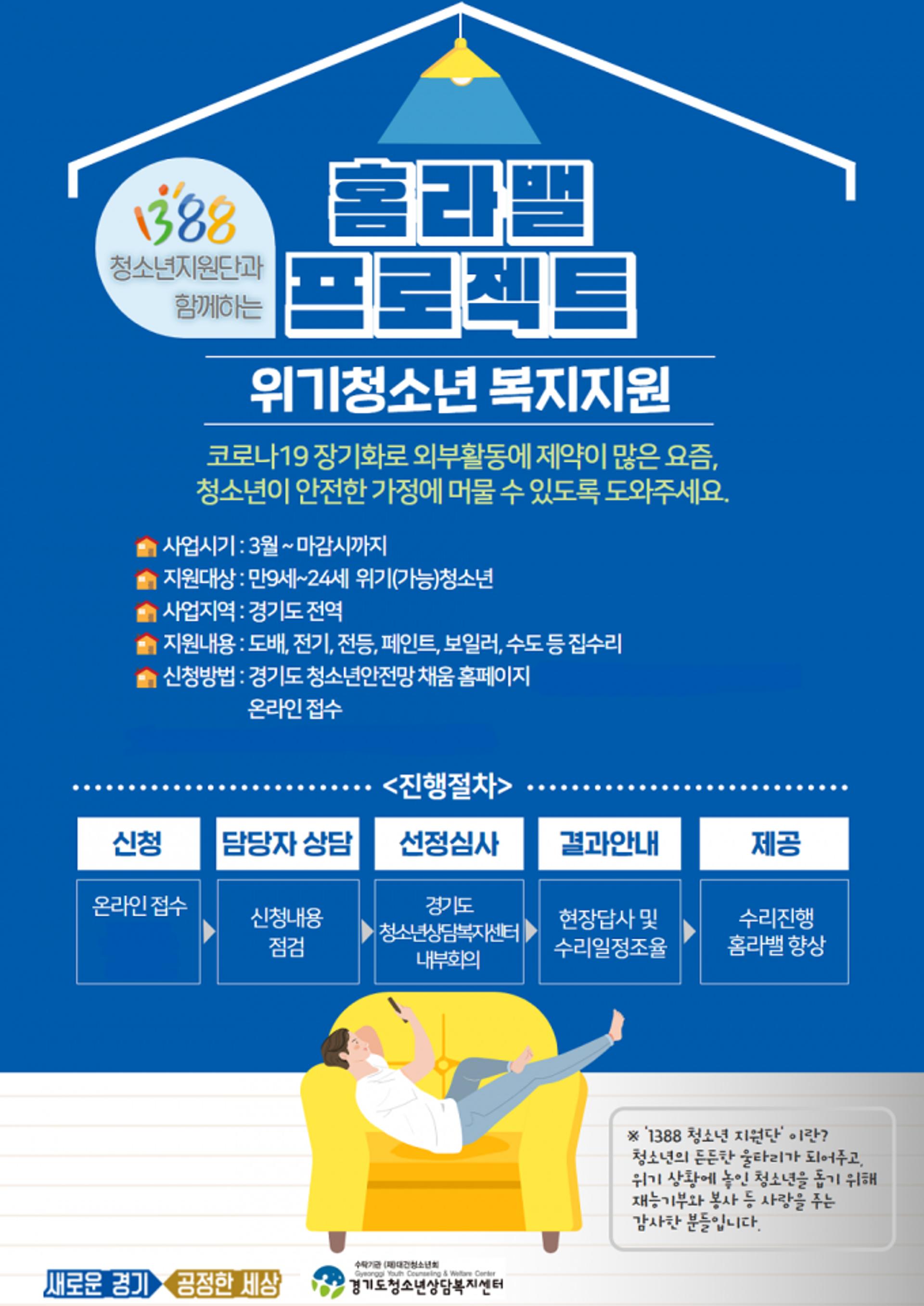경기도-1388청소년지원단, 재능기부 통해 위기청소년 가구 주거환경 개선 지원