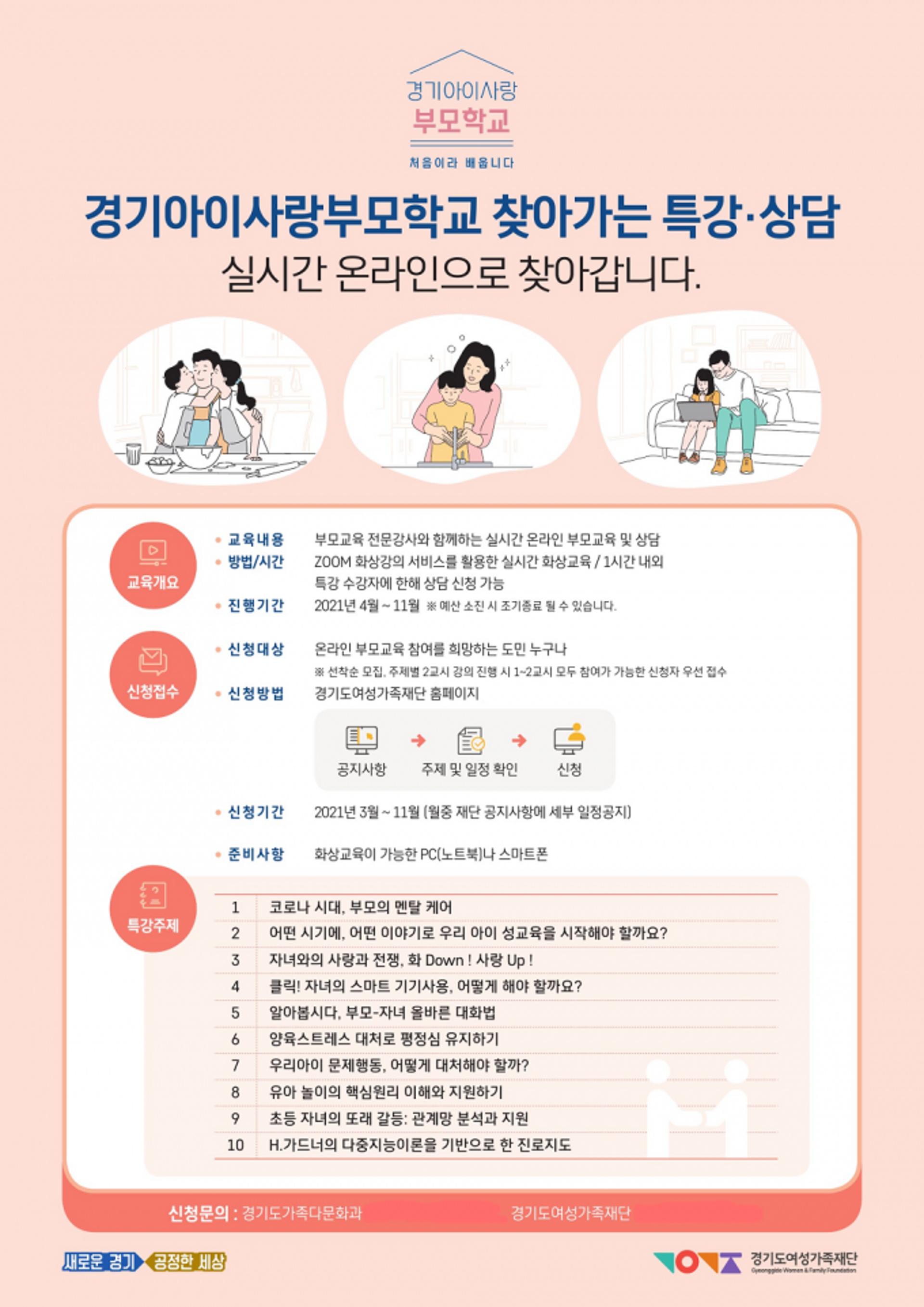 경기도, '경기아이사랑 부모학교 찾아가는 특강·상담' 4월부터 시작