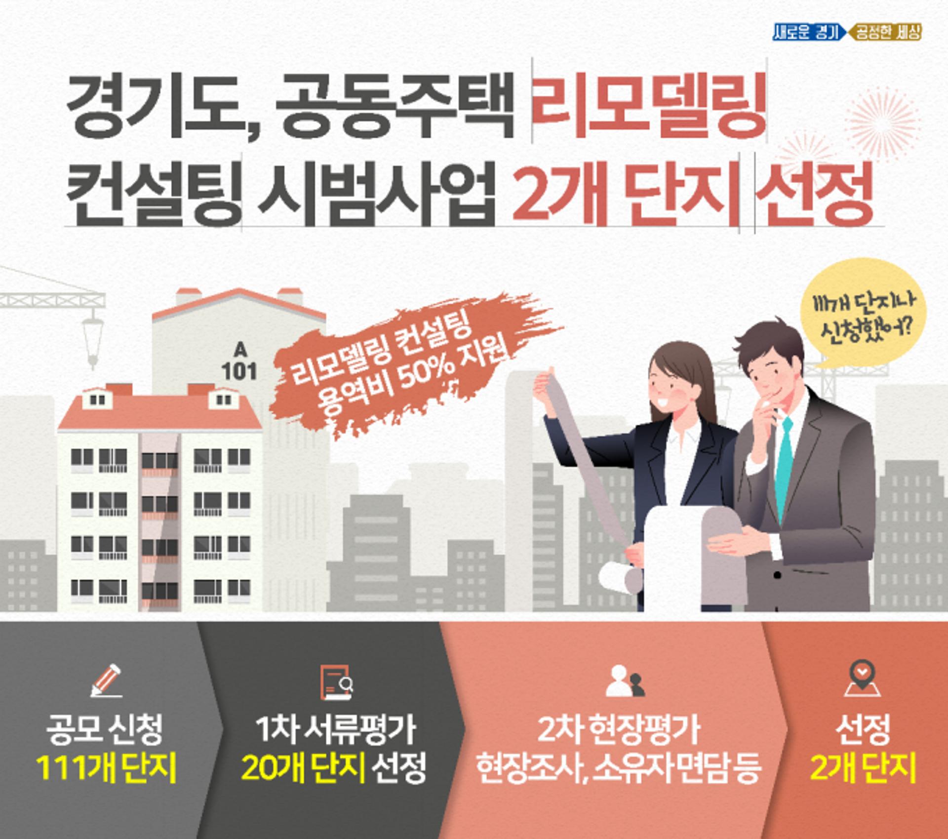 경기도, 공동주택 리모델링 컨설팅 시범사업 2개단지 선정