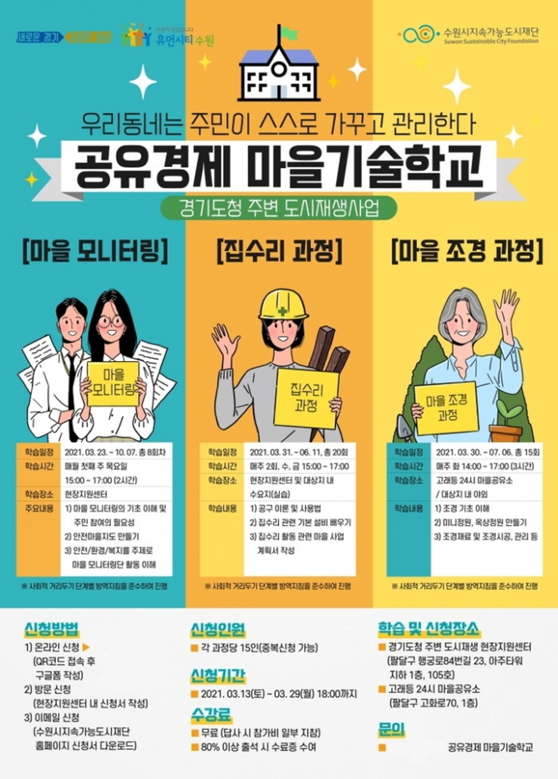 집수리부터 조경까지… 수원시, 주민 주도 마을 가꾸기 교육 프로그램 진행