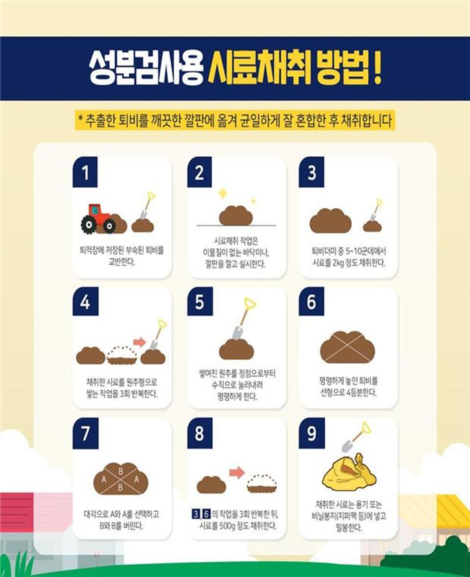 화성시농업기술센터, 가축분뇨 부숙도검사 무료지원
