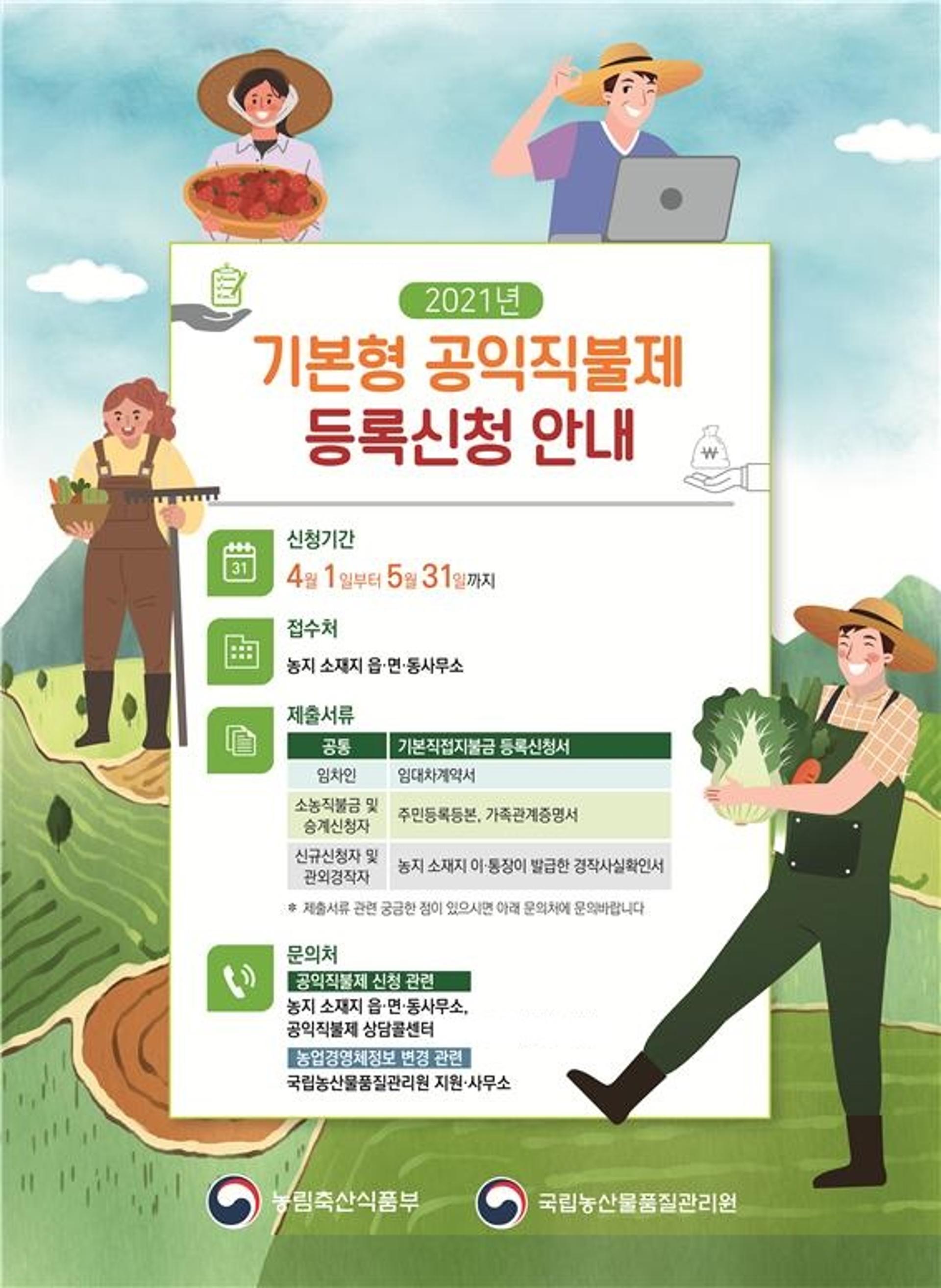 경기도, ‘2021년 기본형 공익직불금’ 4월 1일부터 접수 시작