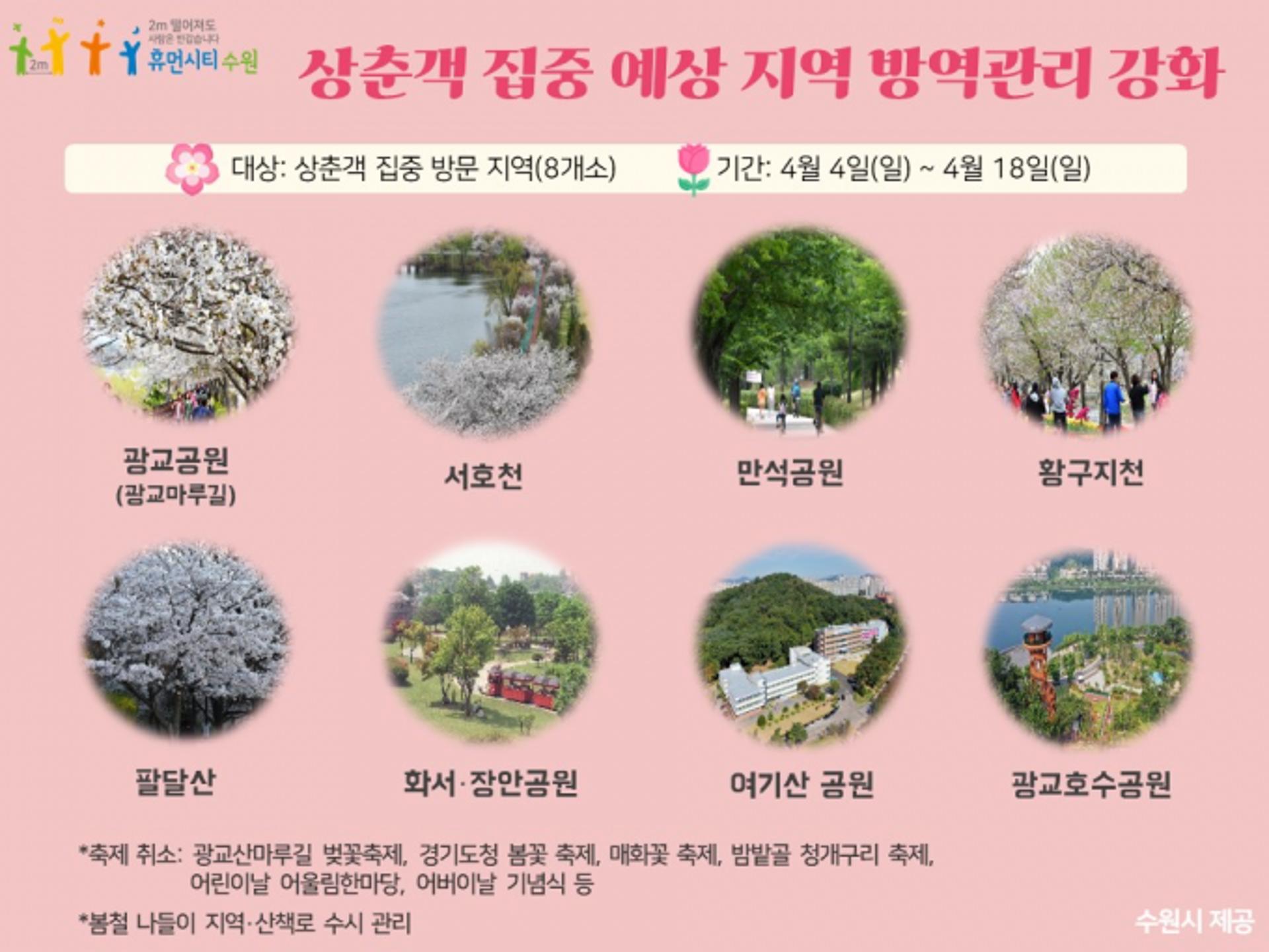 수원시, 광교공원 등 8개소 대상 상춘객 집중 방문 지역 방역관리 강화