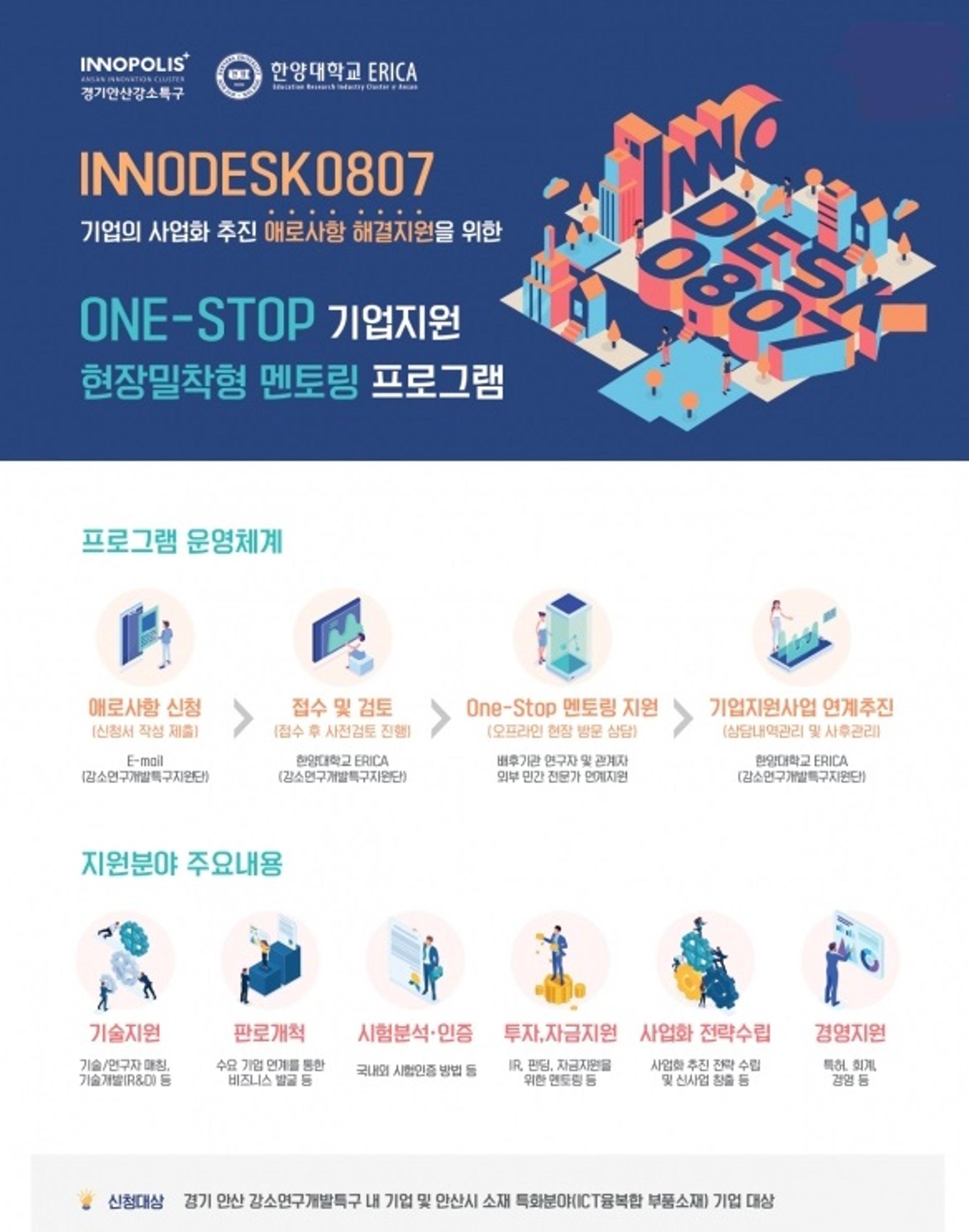 안산 강소특구 'INNODESK0807 프로그램' 운영