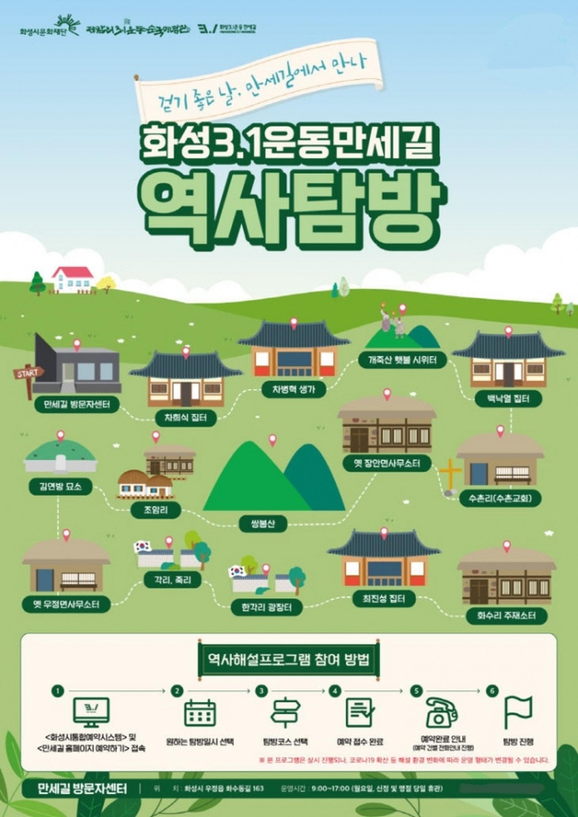 화성3.1운동만세길 역사해설프로그램 운영 재개