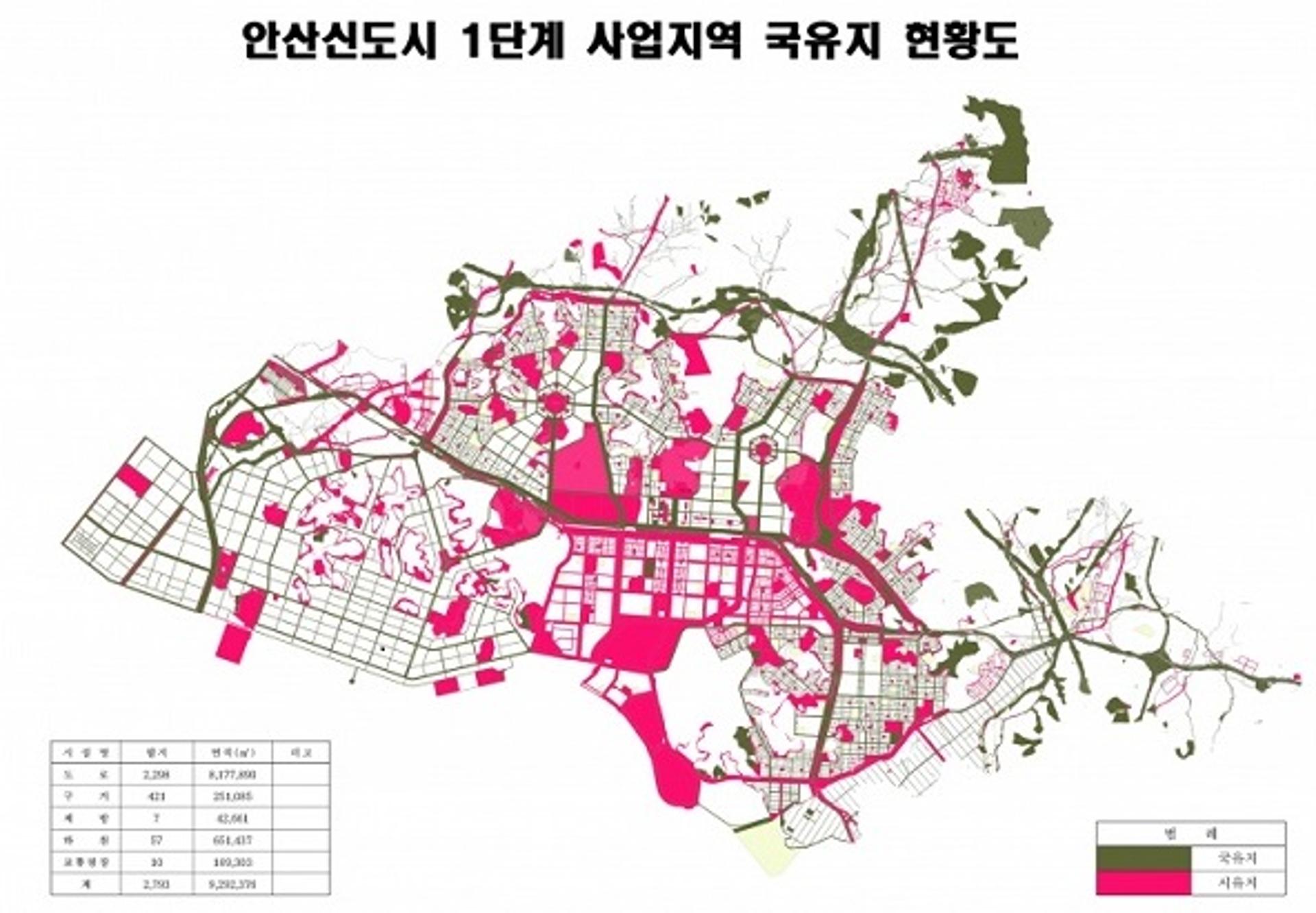 안산시, 국가소유 5조7000억대 도로 소유권이전 항소심 승소