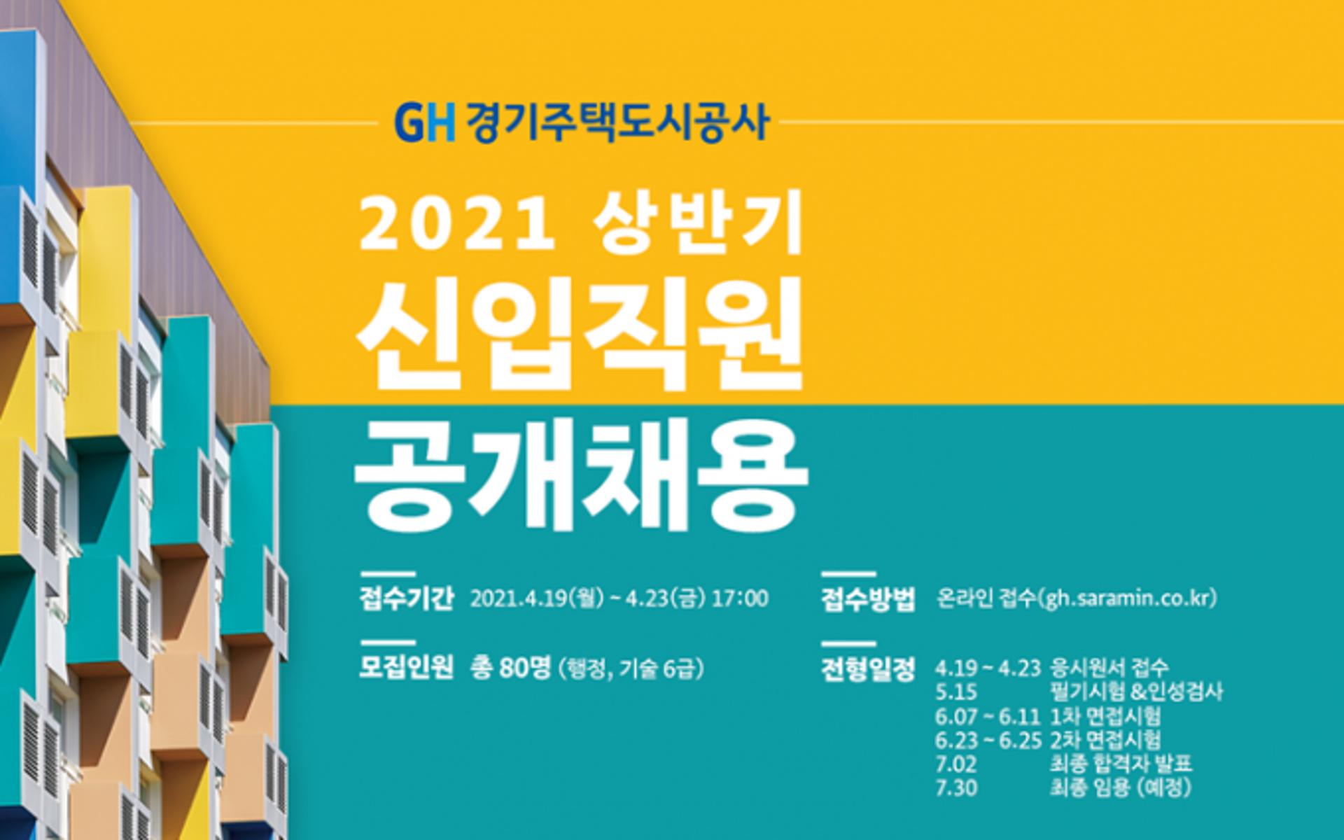 GH, 경기도 공공기관 통합공채를 통해 신입직원 80명 공개채용