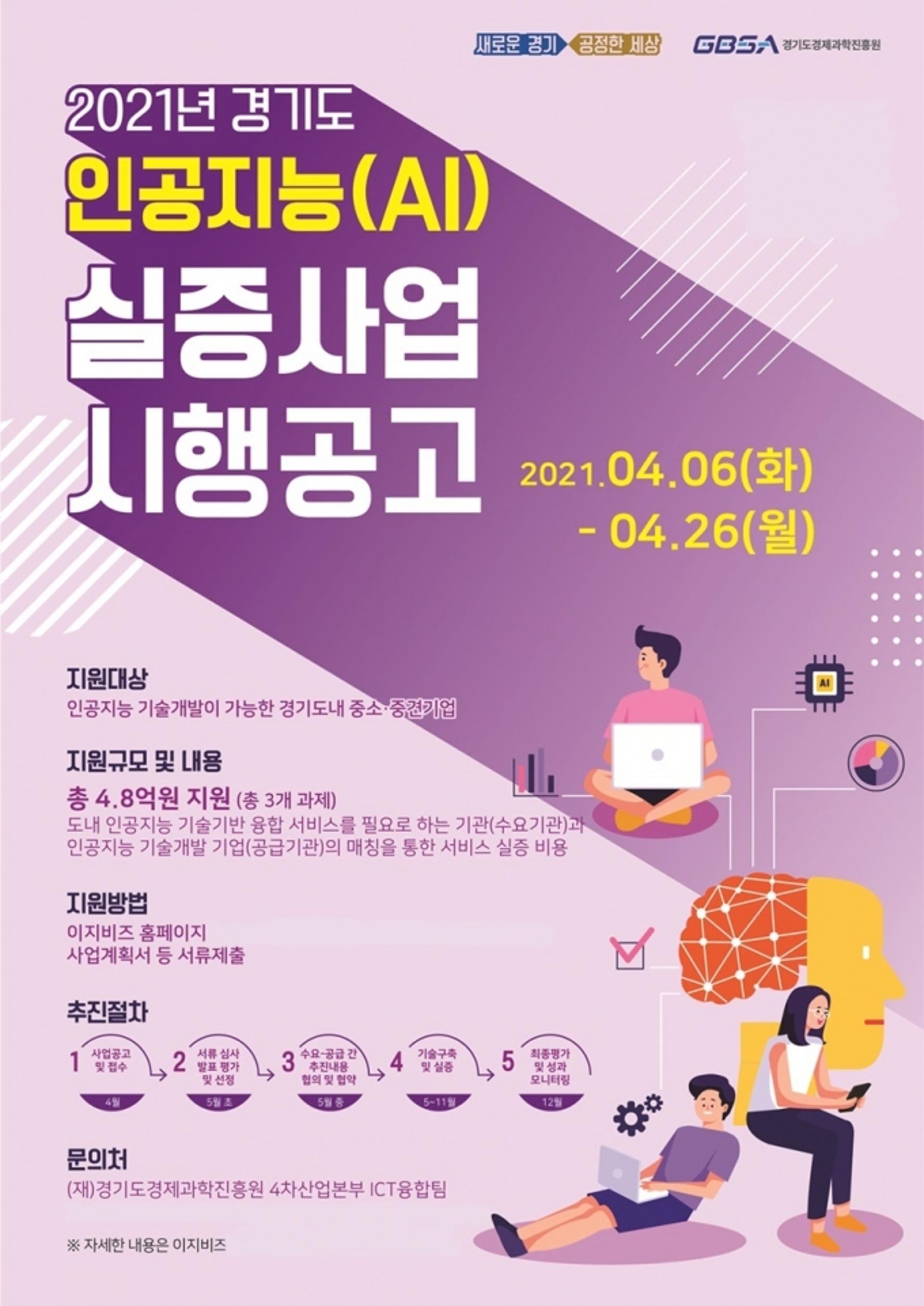경기도, 도민이 체감하는 공공분야 인공지능(AI)기술 기반 융합서비스 발굴