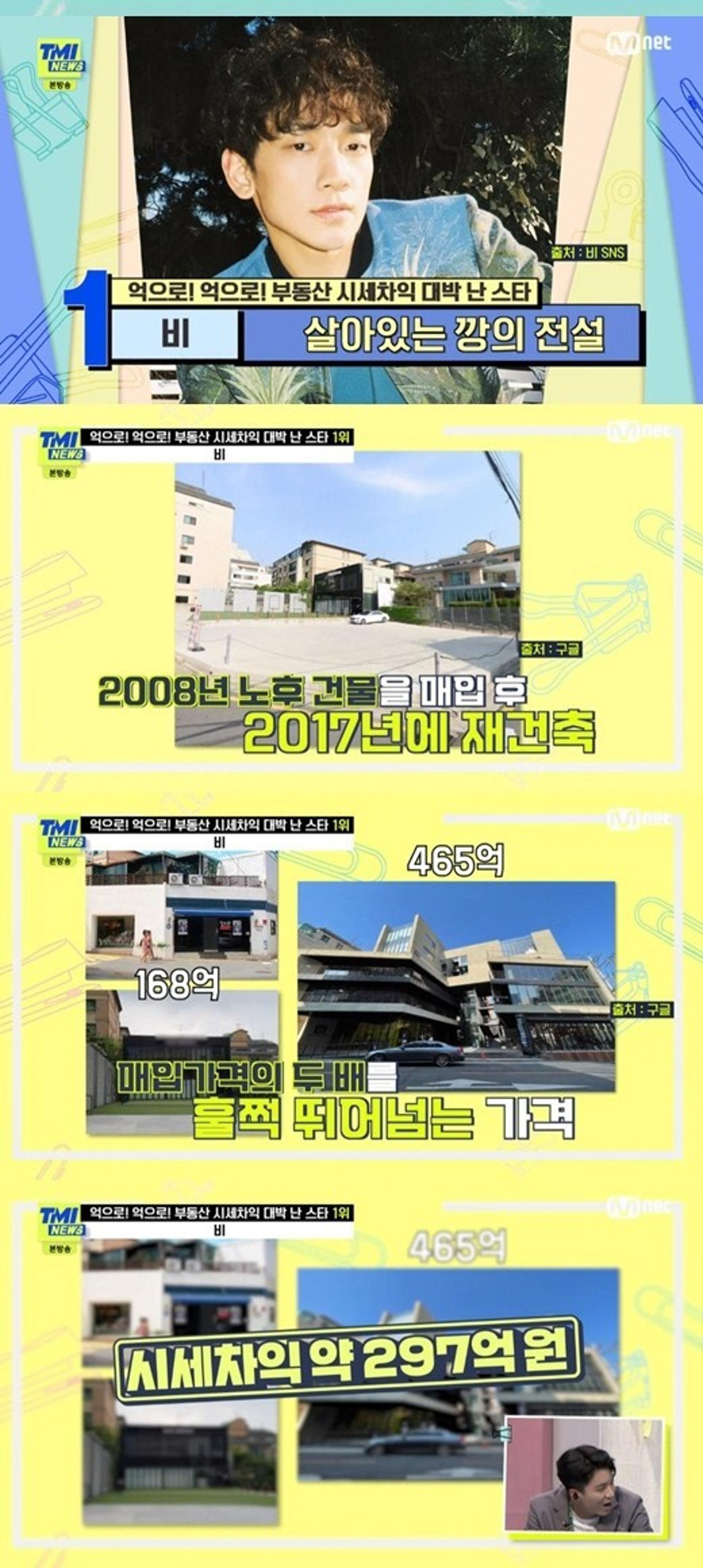'김태희♥' 비, 청담동 건물 시세차익만 297억?