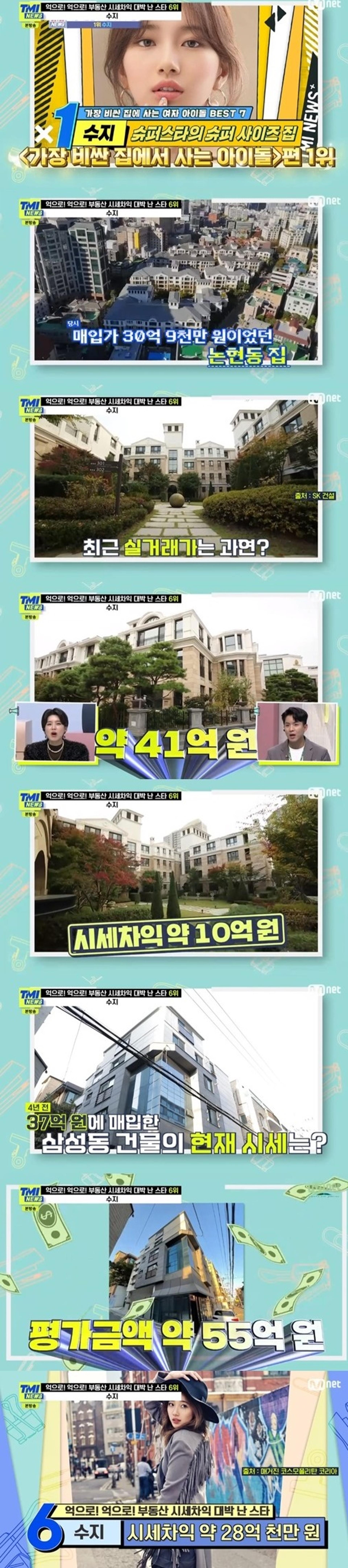 수지, 논현동·삼성동 건물 '시세차익 28억'?… 전문가도 인정