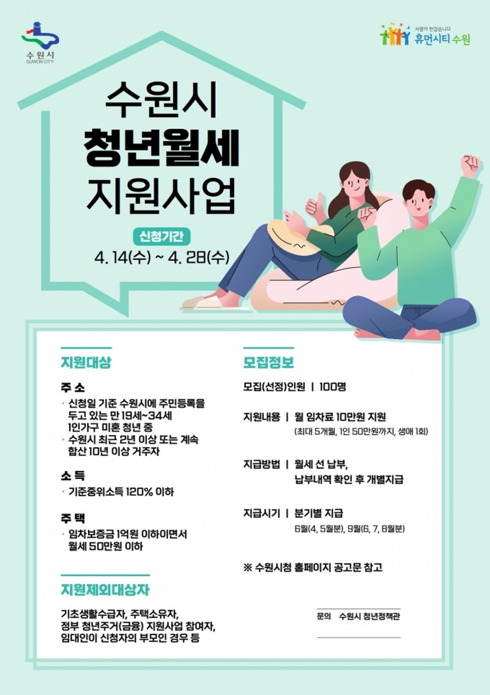 수원시, 1인 가구 미혼 청년 100명에게 월세 일부 지원