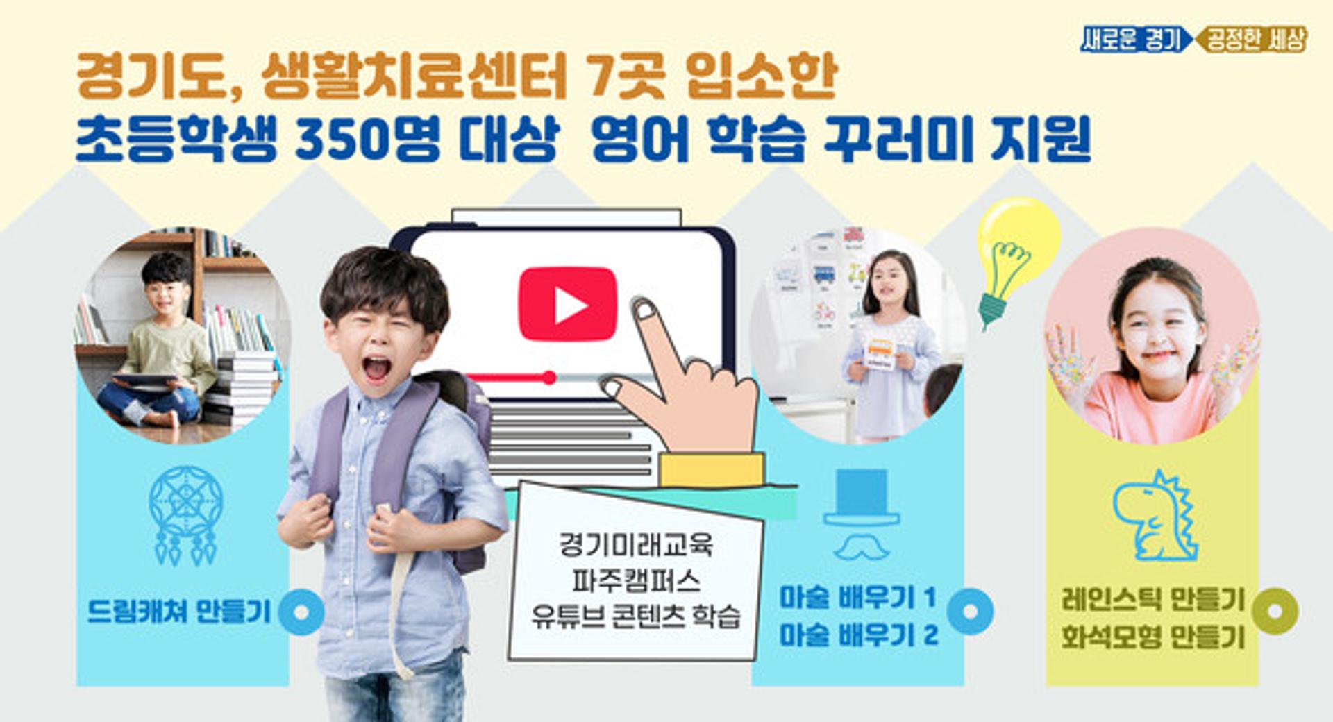 경기도, 생활치료센터 입소 초등학생에 '영어 학습 꾸러미' 지원