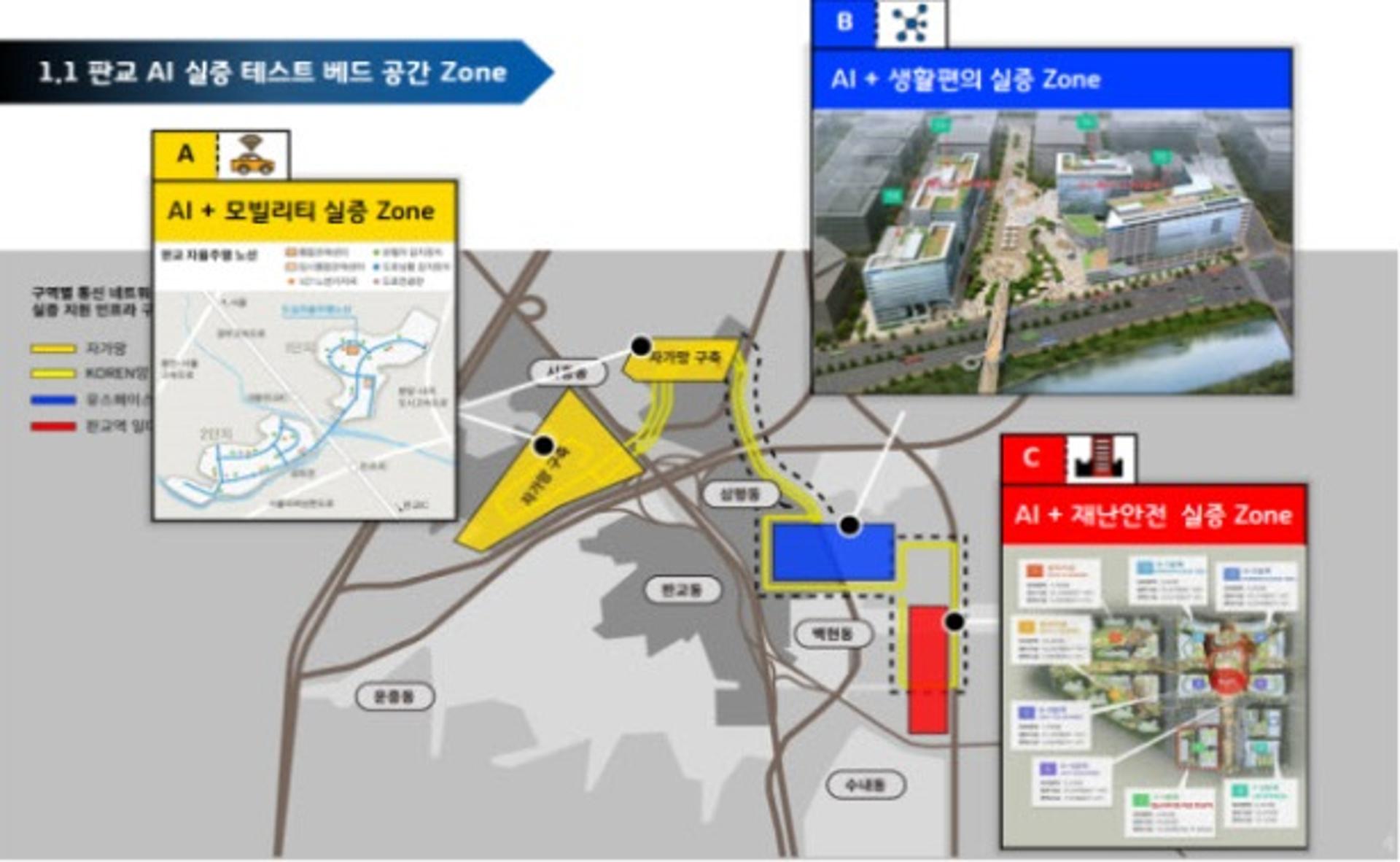 경기도, 판교테크노밸리에 인공지능 기술실증 시험구역 조성