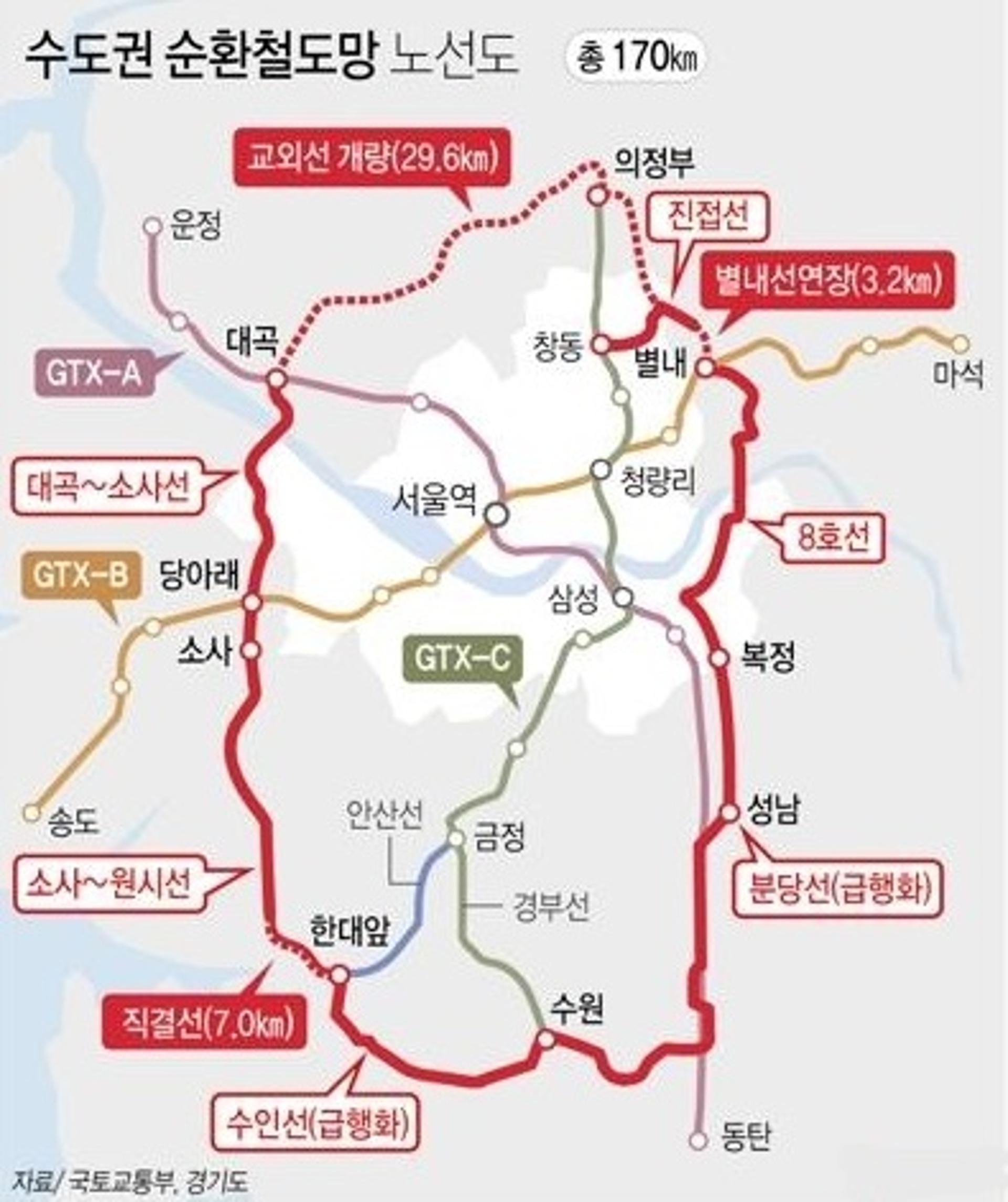 의정부시, 지하철 8호선 남양주 별가람역∼의정부 탑석역 연장 건의