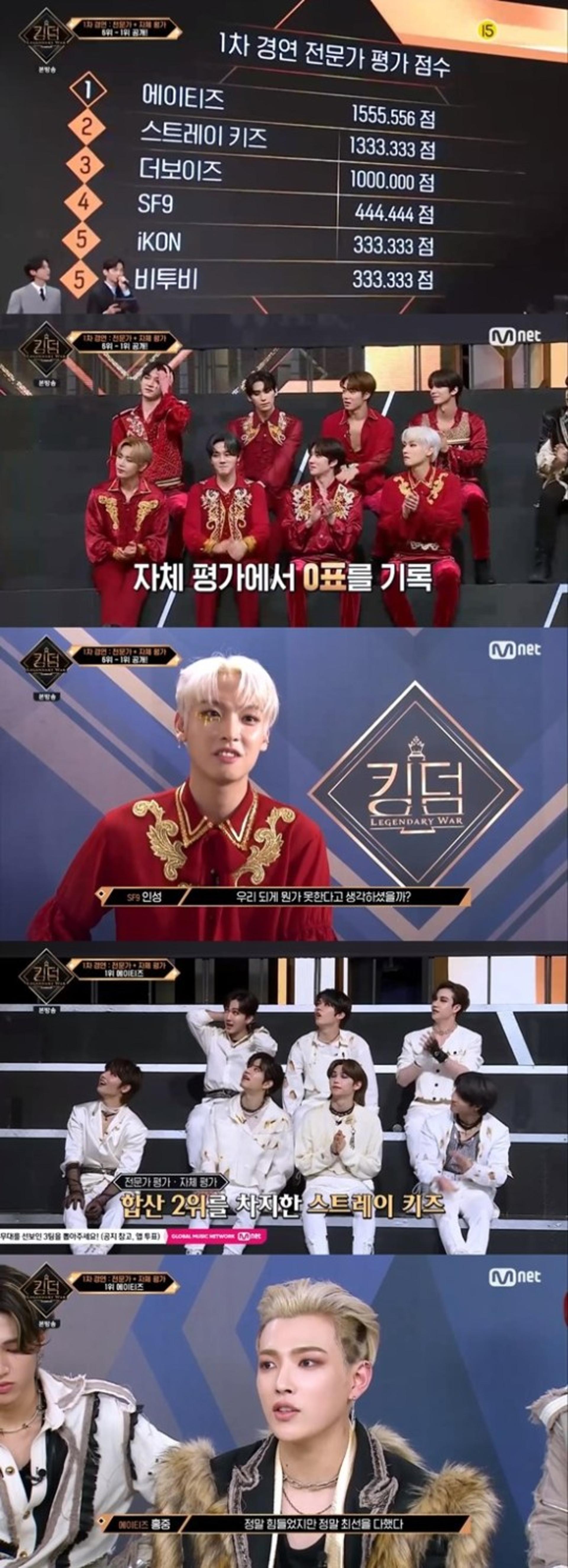 '킹덤: 레전더리 워' 에이티즈 1위… 무대 찢었다