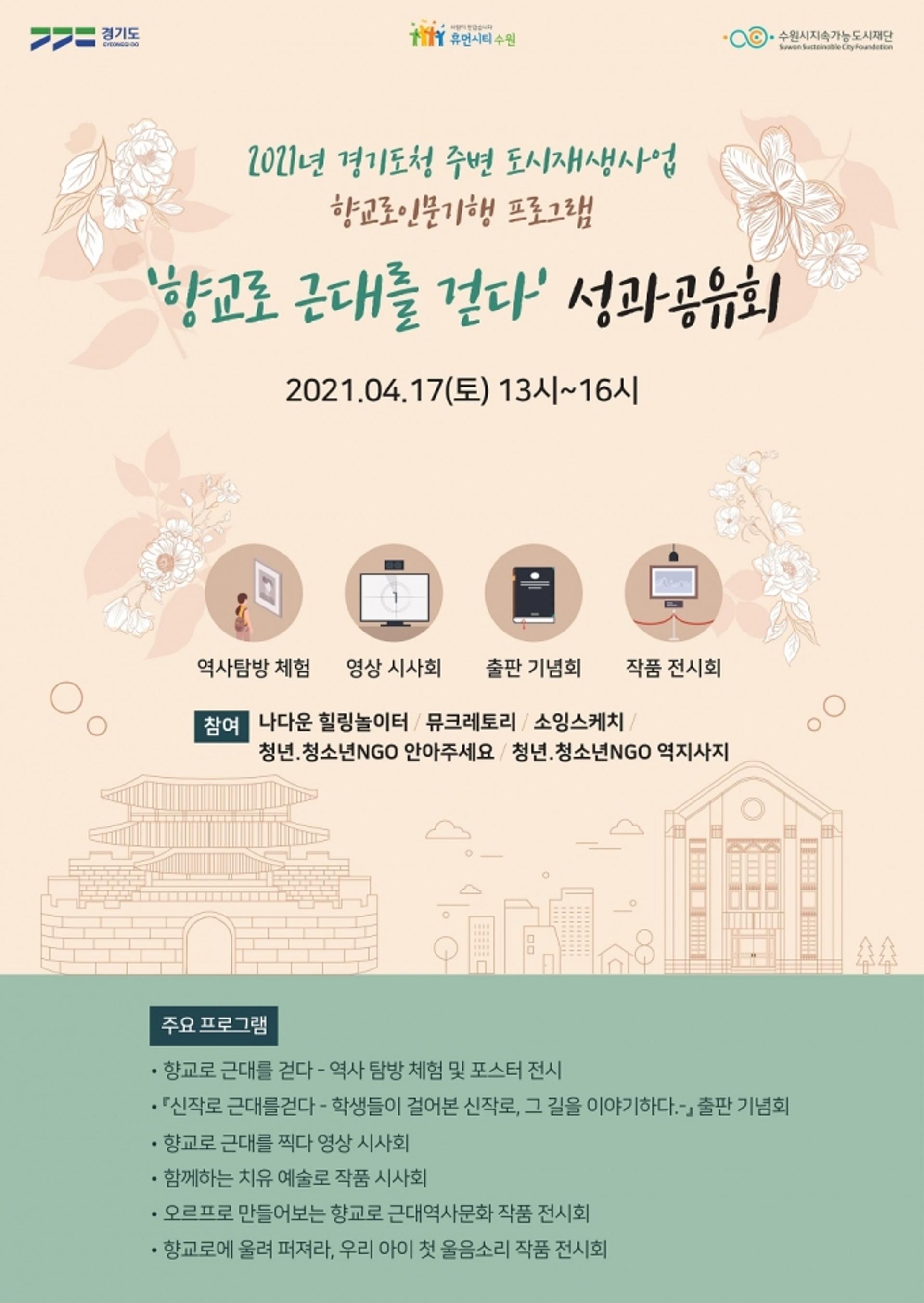 수원시지속가능도시재단, 향교로 일대 '근대문화거리 조성' 잰걸음