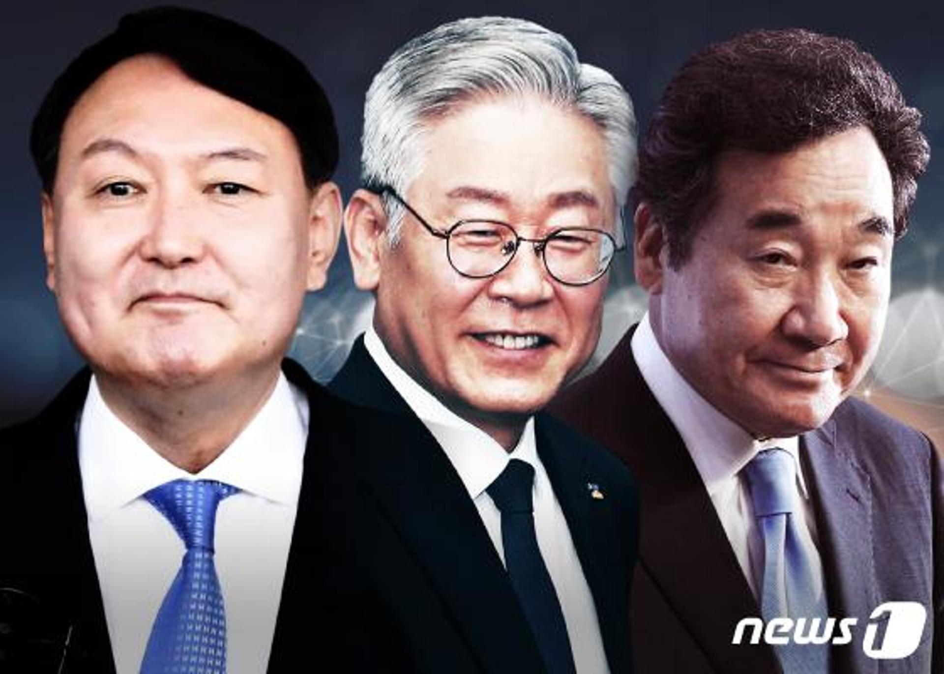 뚜렷해진 대선 양강구도… 이재명 26%·윤석열 23%·이낙연 8%