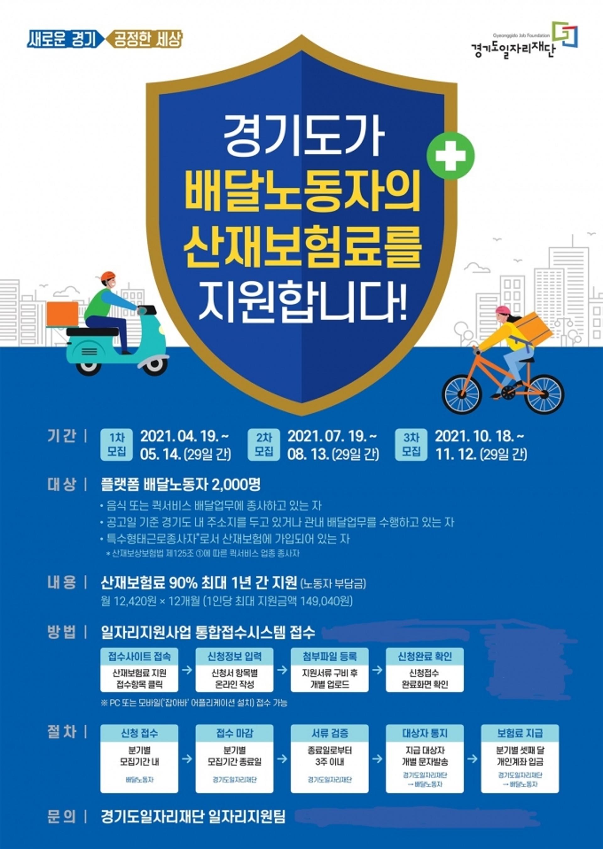 경기도일자리재단, '배달노동자 산재보험료 지원사업' 참여자 2000명 모집