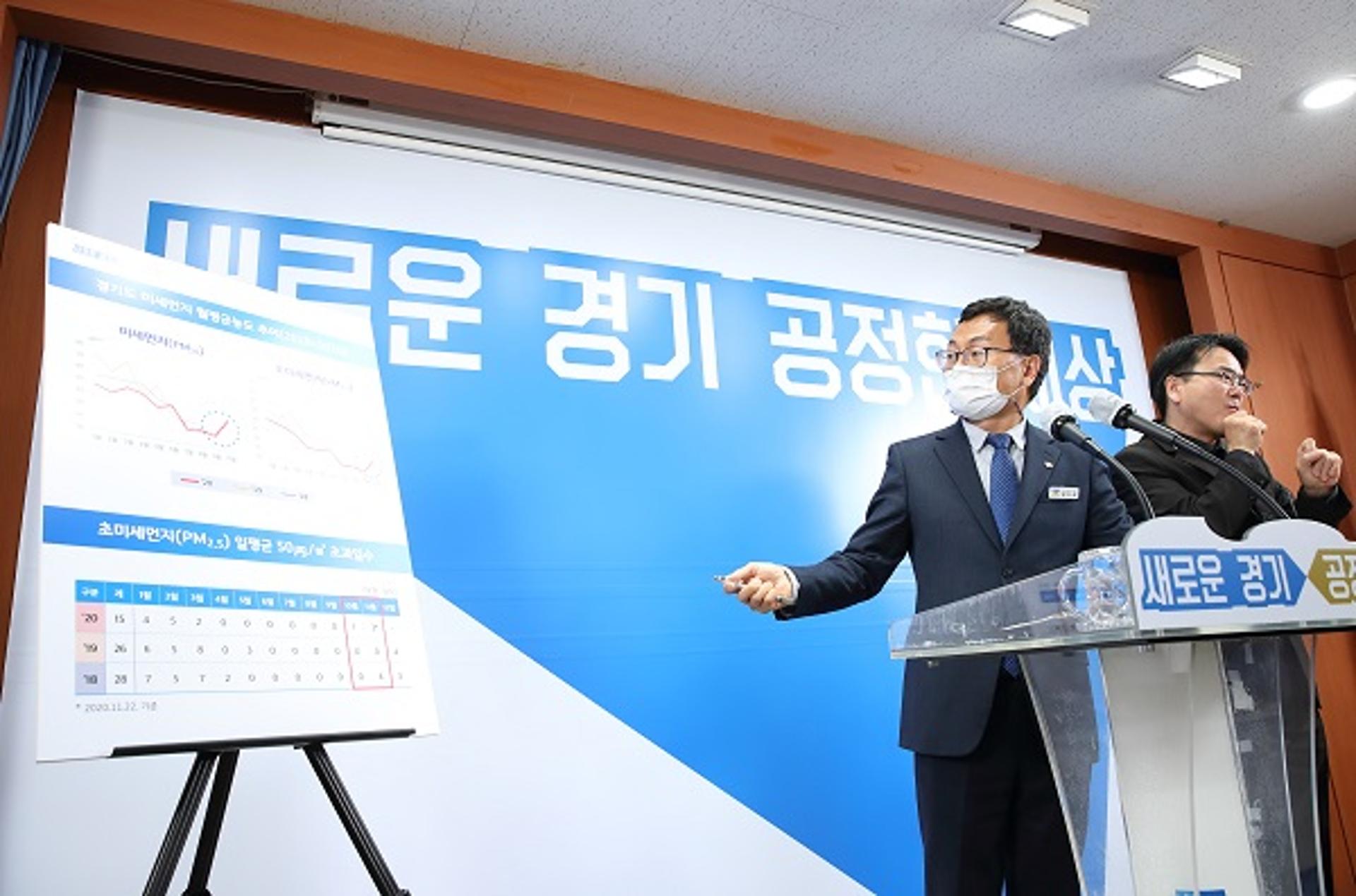 경기도 "'미세먼지 계절관리제' 효과로 입증됐다"