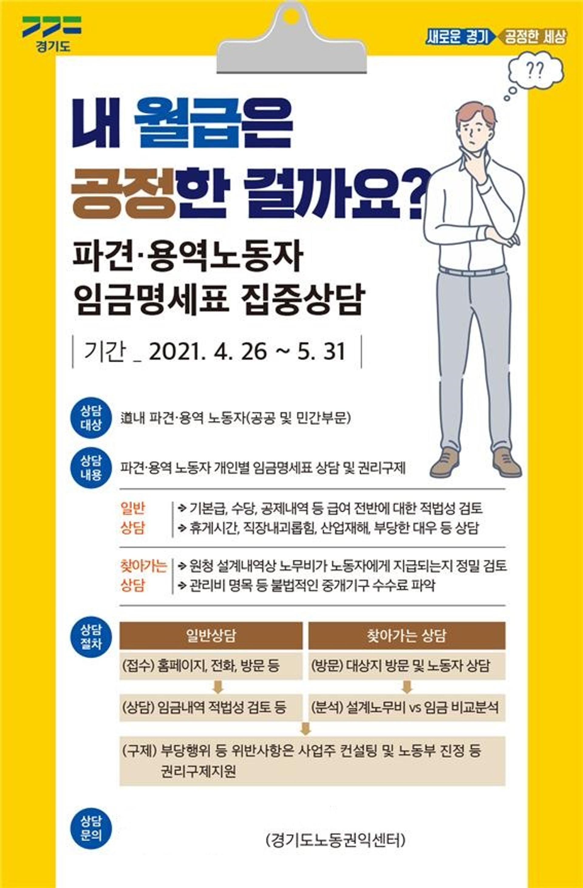 '내 월급은 공정할까?'…경기도, 파견·용역 노동자 임금명세표 집중상담 지원