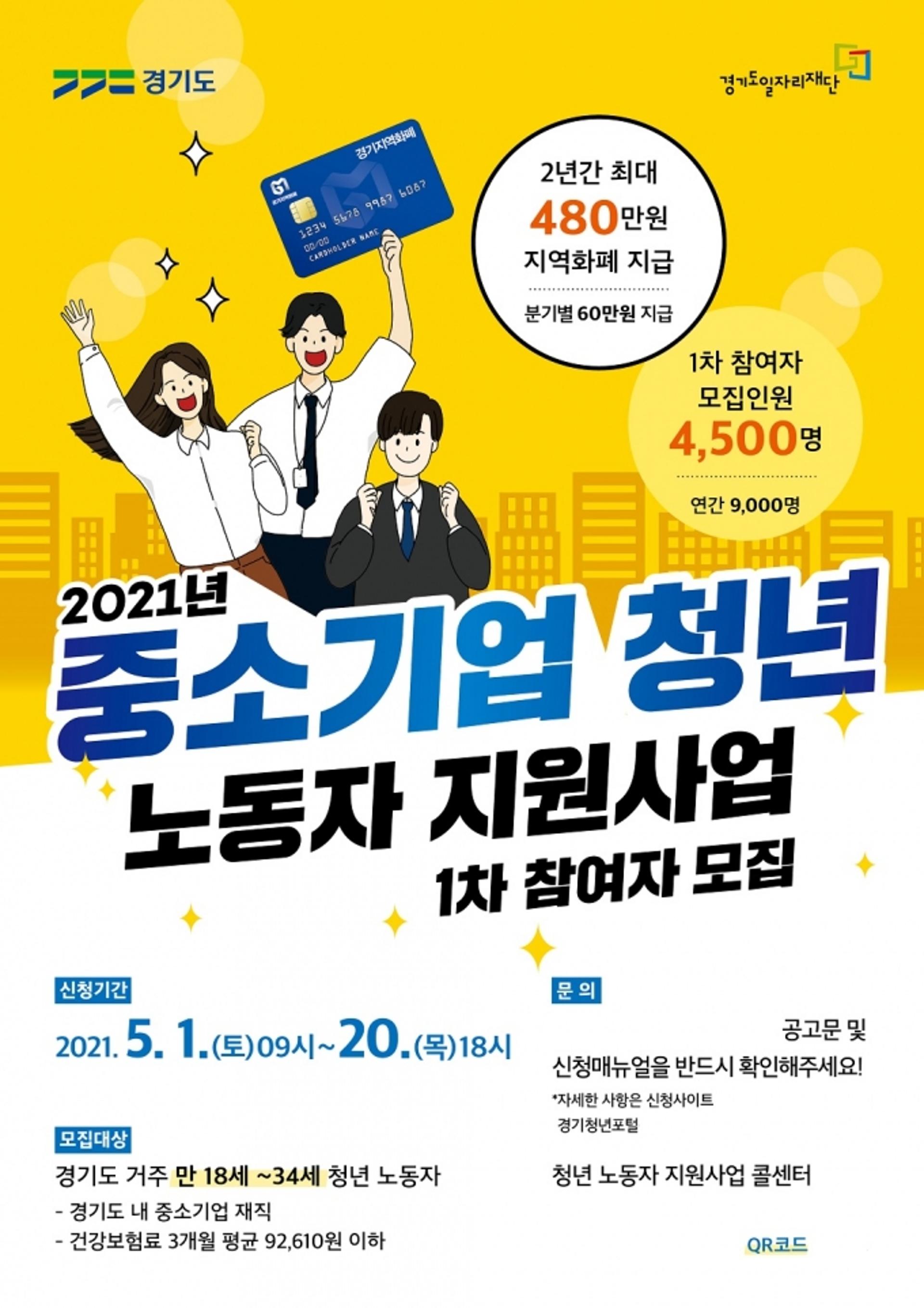 경기도, 중소기업 청년 노동자에 분기별 60만원씩 최대 480만원 지원