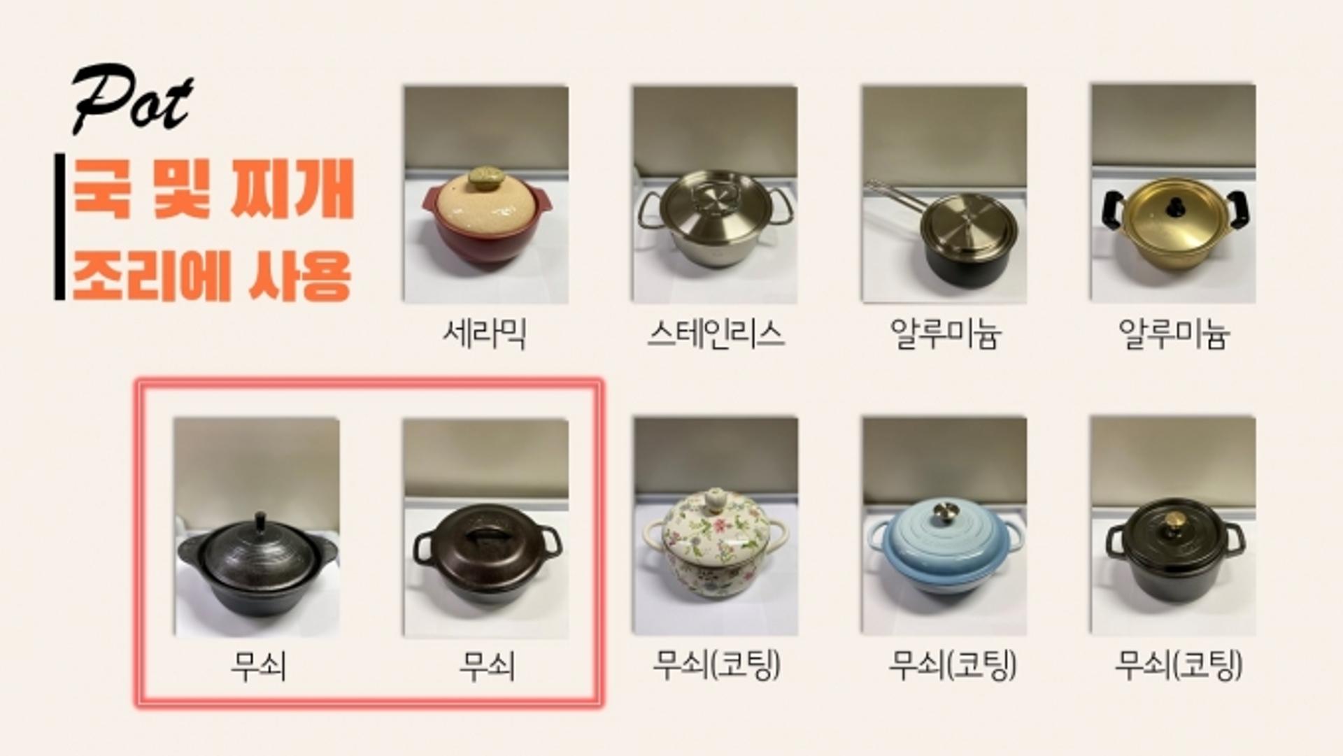 무쇠 조리기구로 요리하면 원재료 철분 함량의 최대 12배 증가