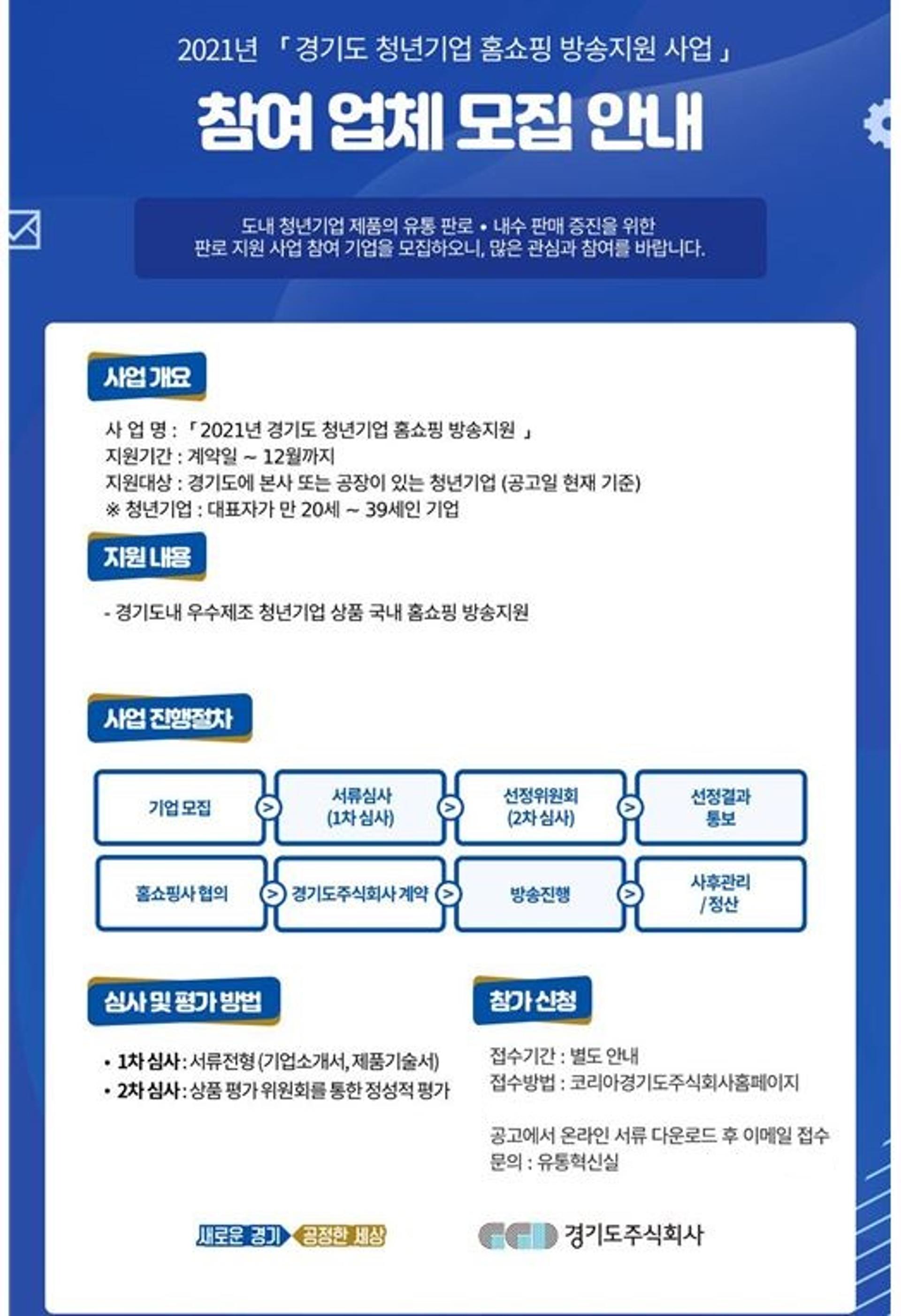 경기도주식회사, 홈쇼핑 진출로 판로개척 나설 '청년기업' 모집