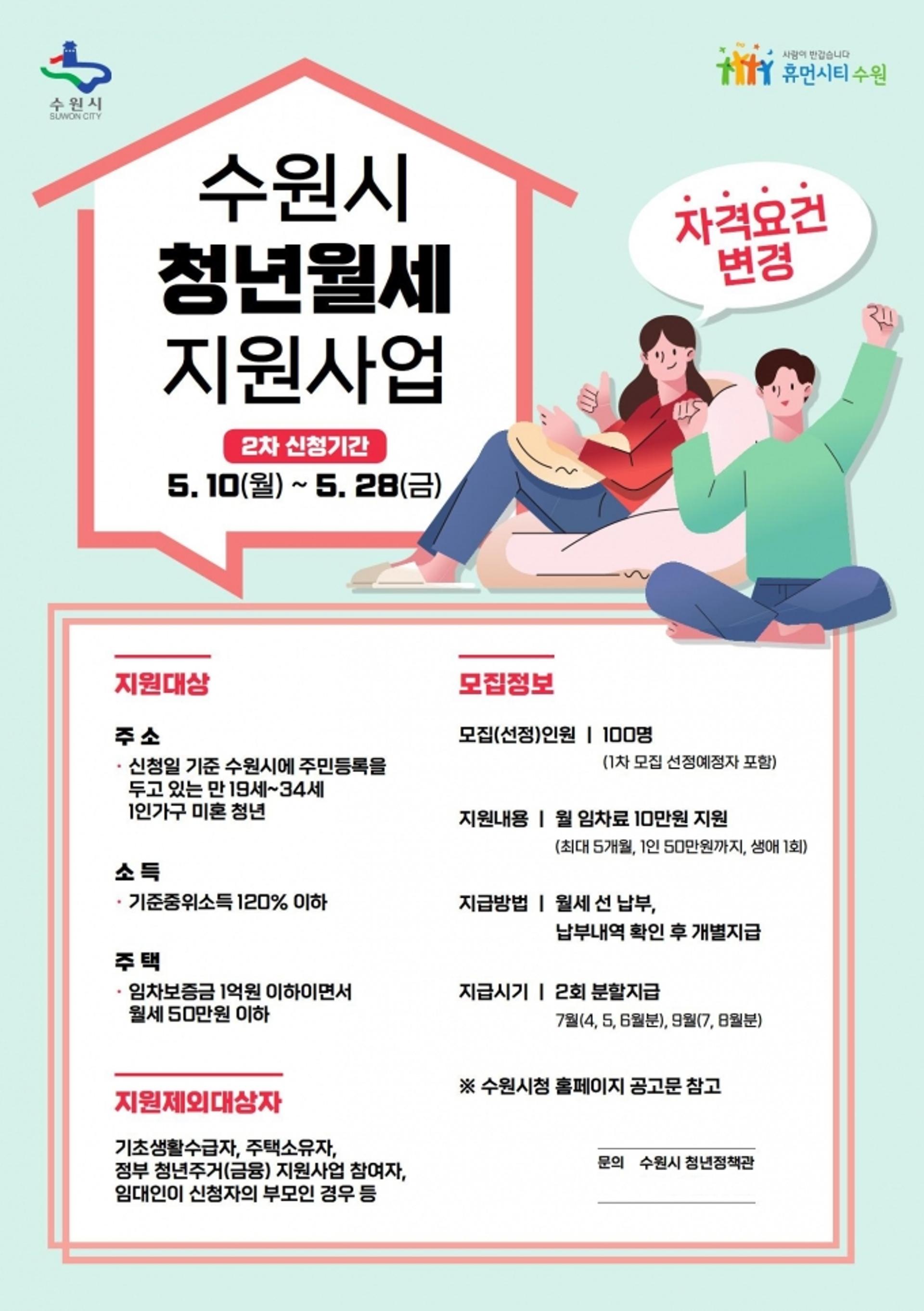 수원시, '청년 월세 지원사업' 신청 자격 요건 변경