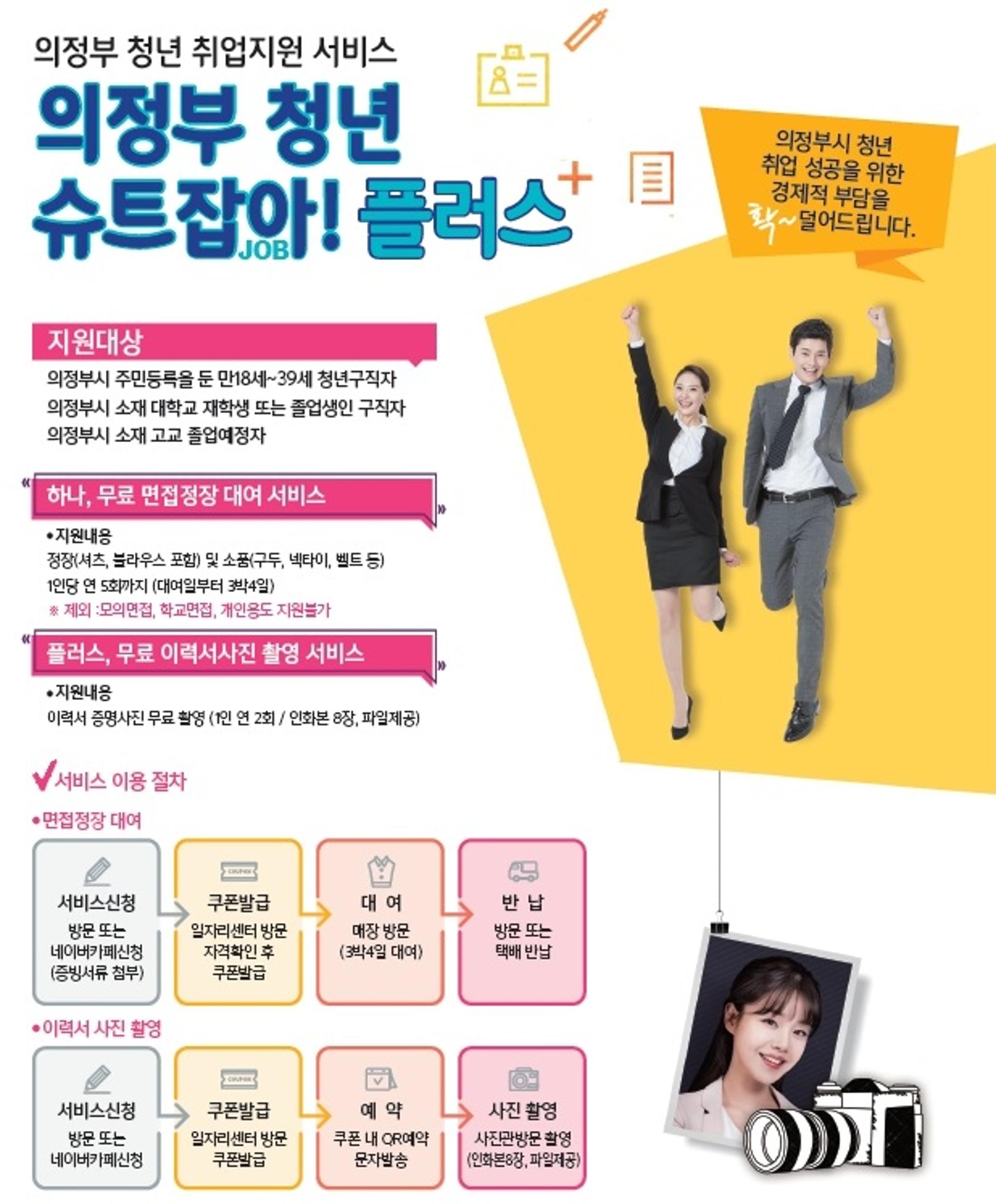 의정부시, '의정부 청년 슈트잡(JOB)아! 플러스' 진행