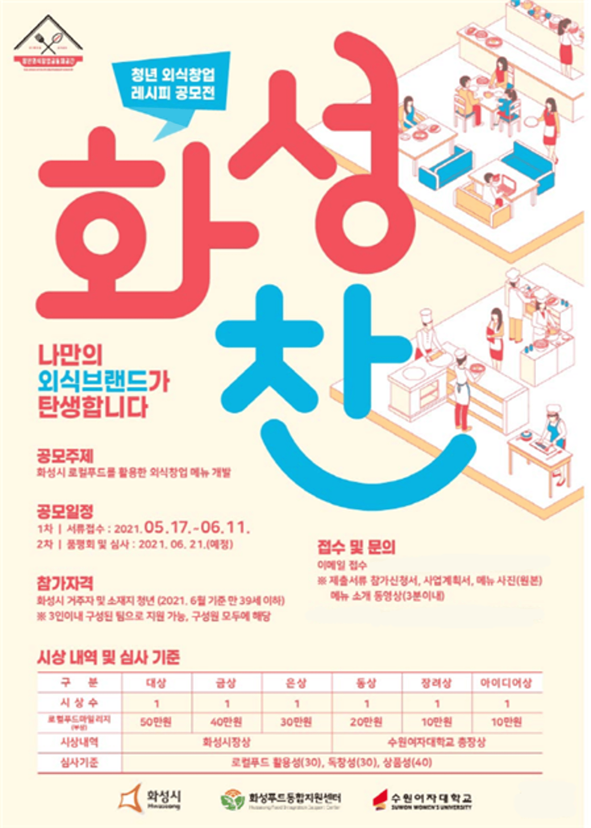 화성시, "로컬푸드로 나만의 외식브랜드를 만들어보세요"
