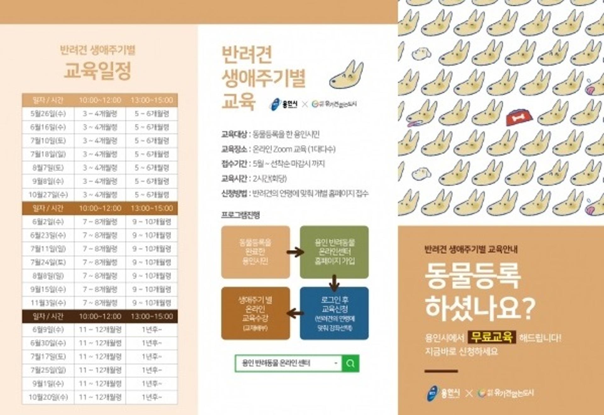 용인시, 반려견 ‘생애주기별 교육’ 운영키로…225가구 선착순 모집
