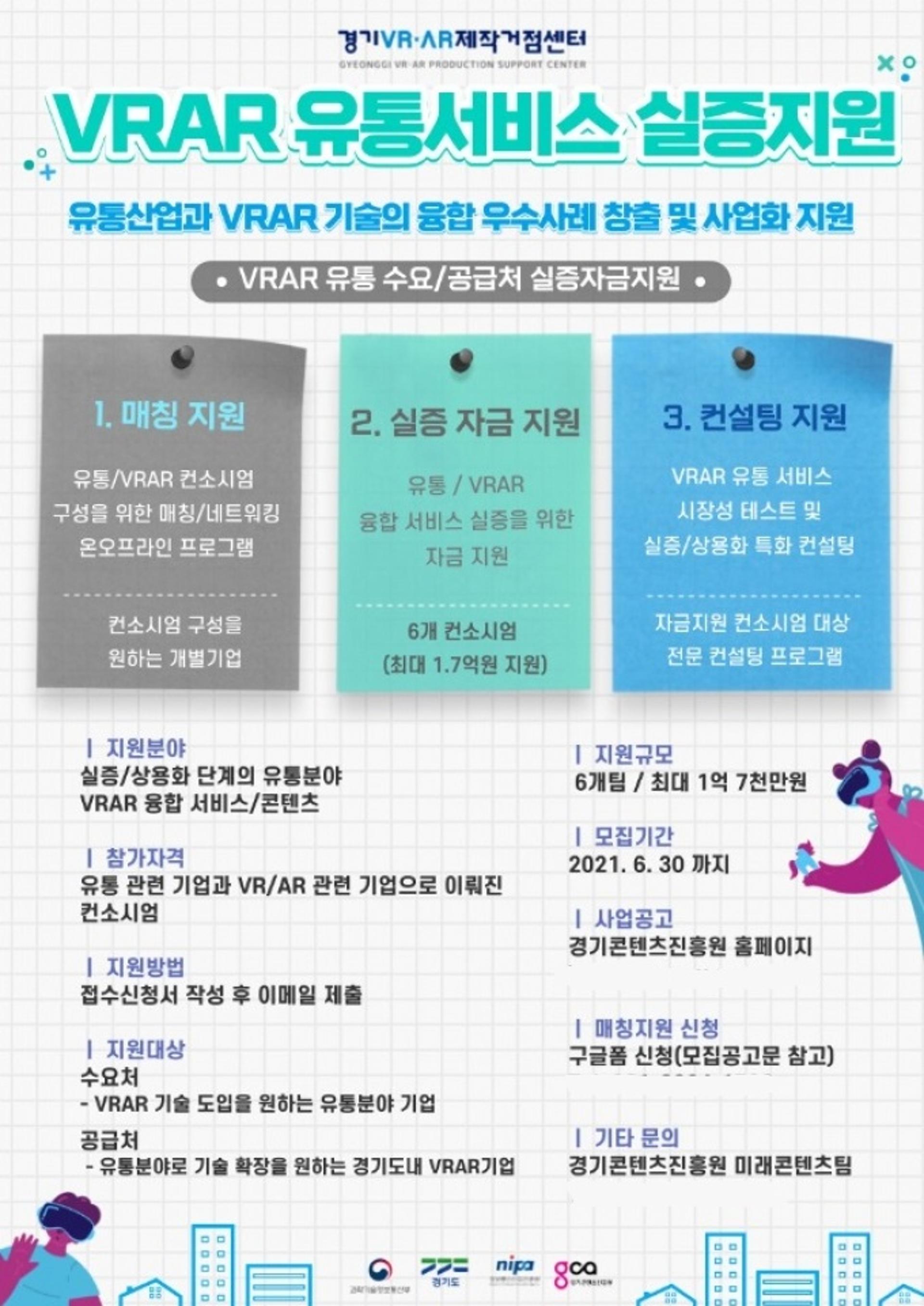 경기도, 유통분야 VR·AR 기술의 융합 우수사례 창출 및 사업화 선발·지원