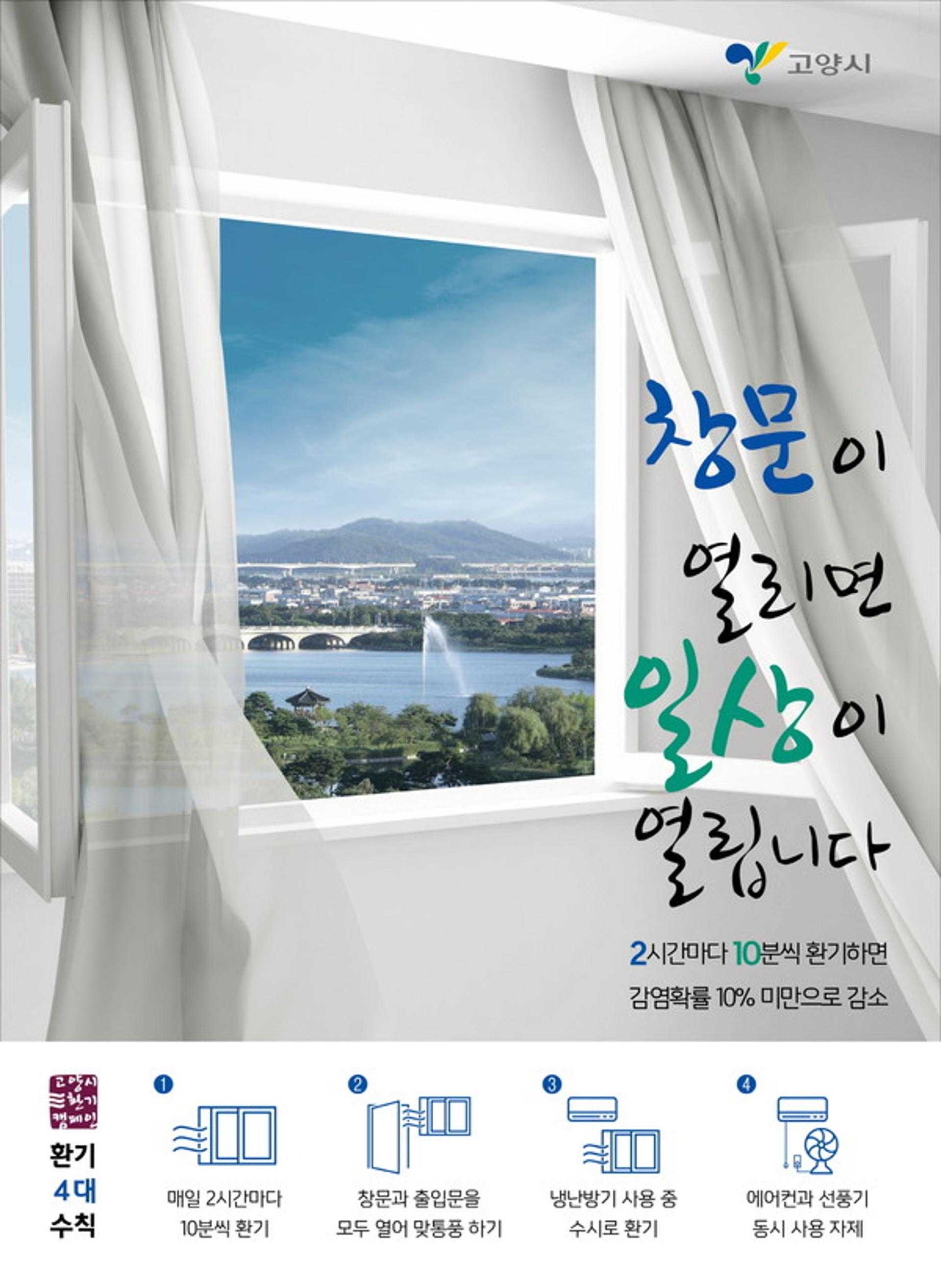 고양시, 환기방역 추진 TF 구성·운영…환기개선 위한 다양한 정책제언