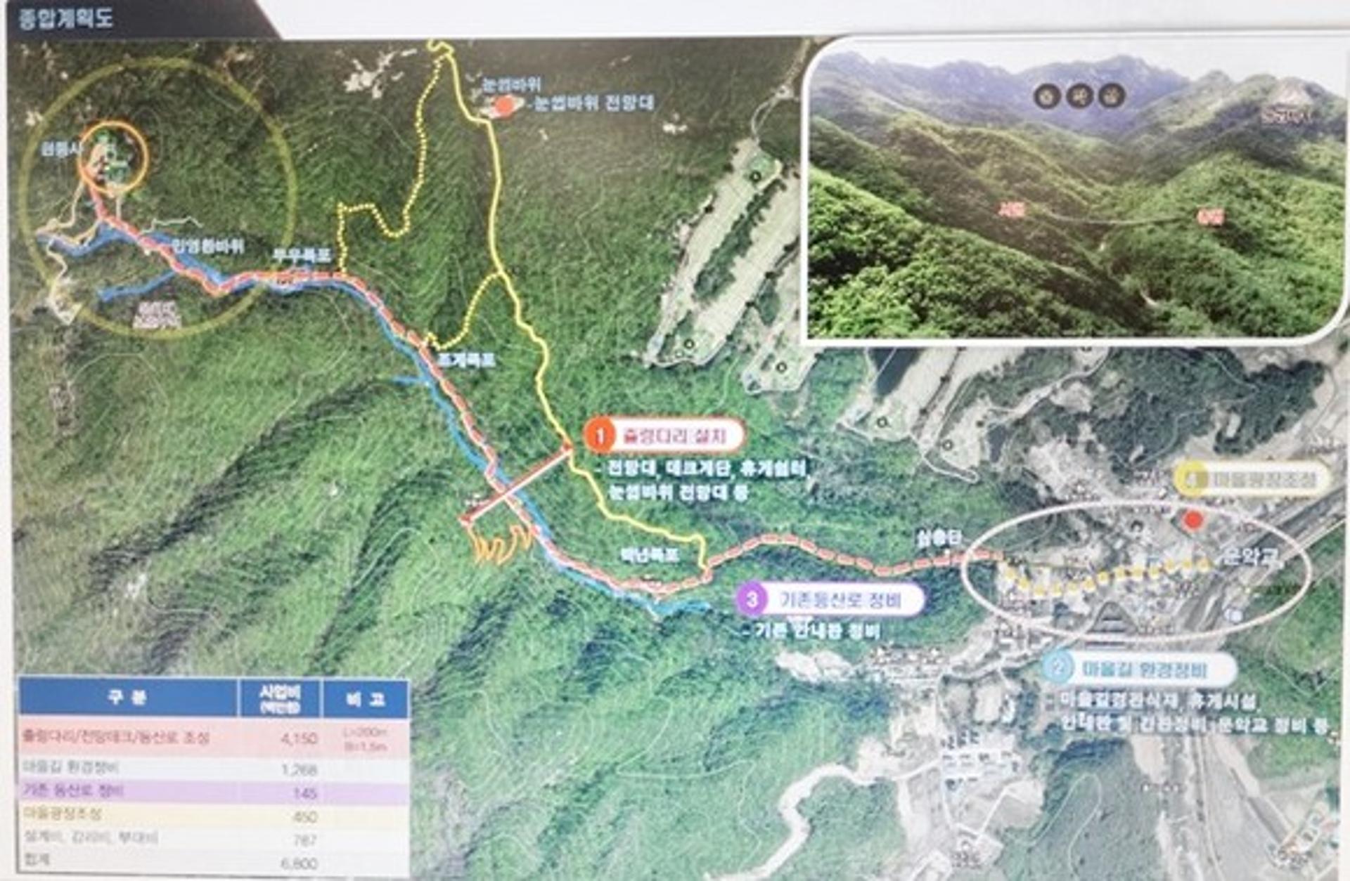 가평군, 5대 명산인 운악산에 출렁다리 등 새로운 볼거리·체험거리 조성