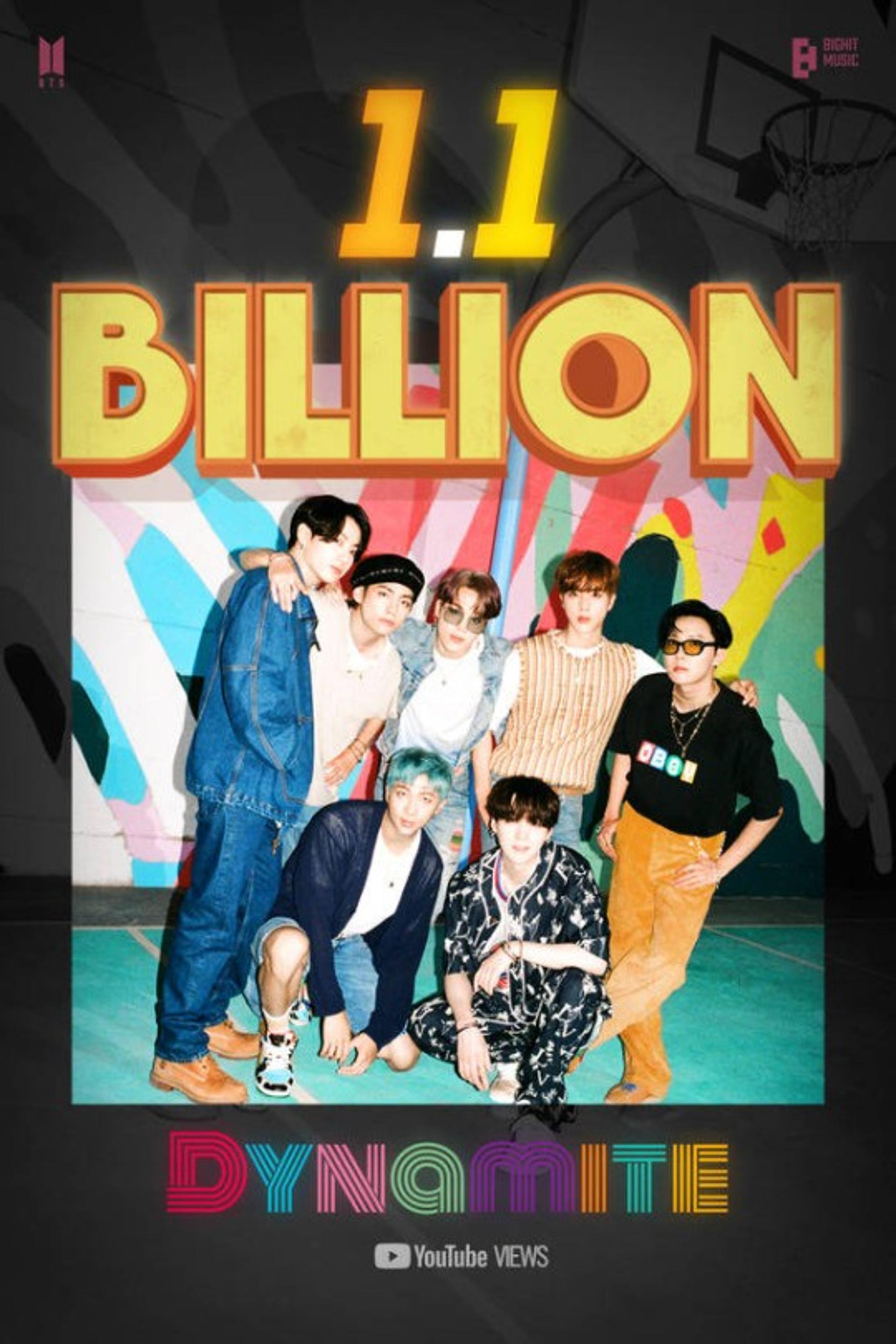 방탄소년단 'Dynamite' 뮤비 인기 美쳤다… 유튜브 조회수 11억뷰 돌파