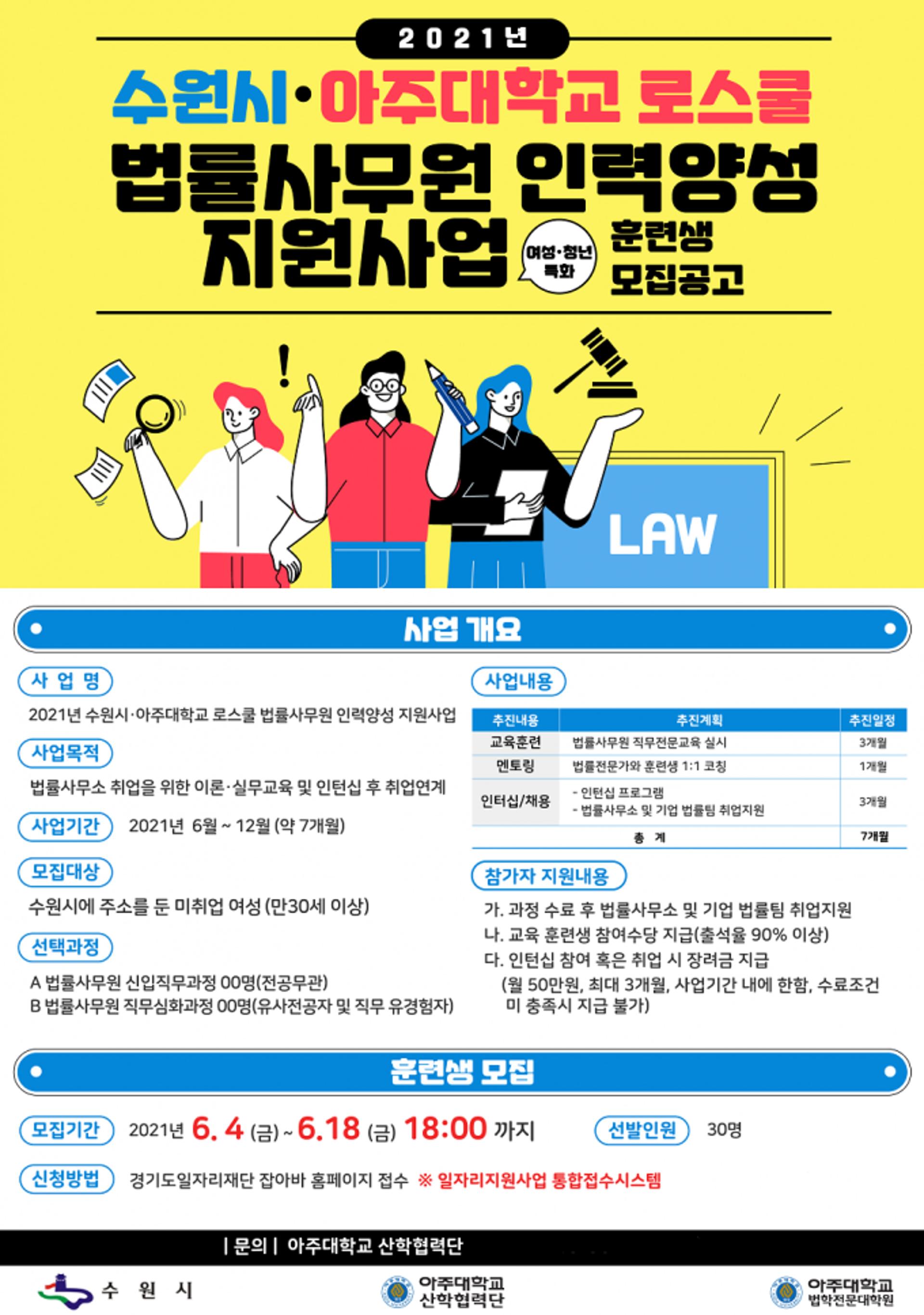 "취업자리 먼저 확보, 교육·훈련후 취업"…수원시, '거꾸로 취업지원 사업' 눈길
