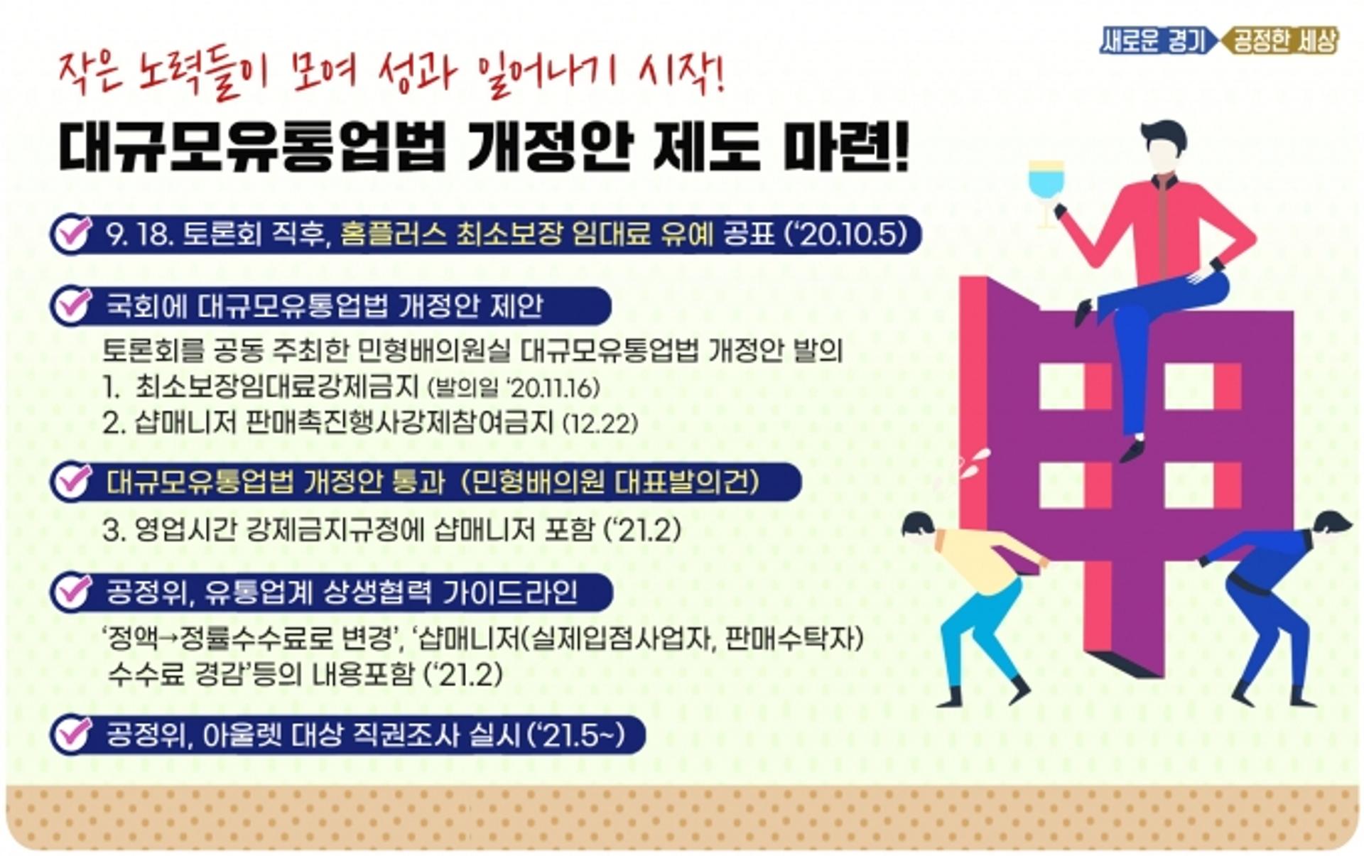 경기도 "법이 없다고 공정경제를 포기할수 없었다"…법개정 등 '공정경제' 성과